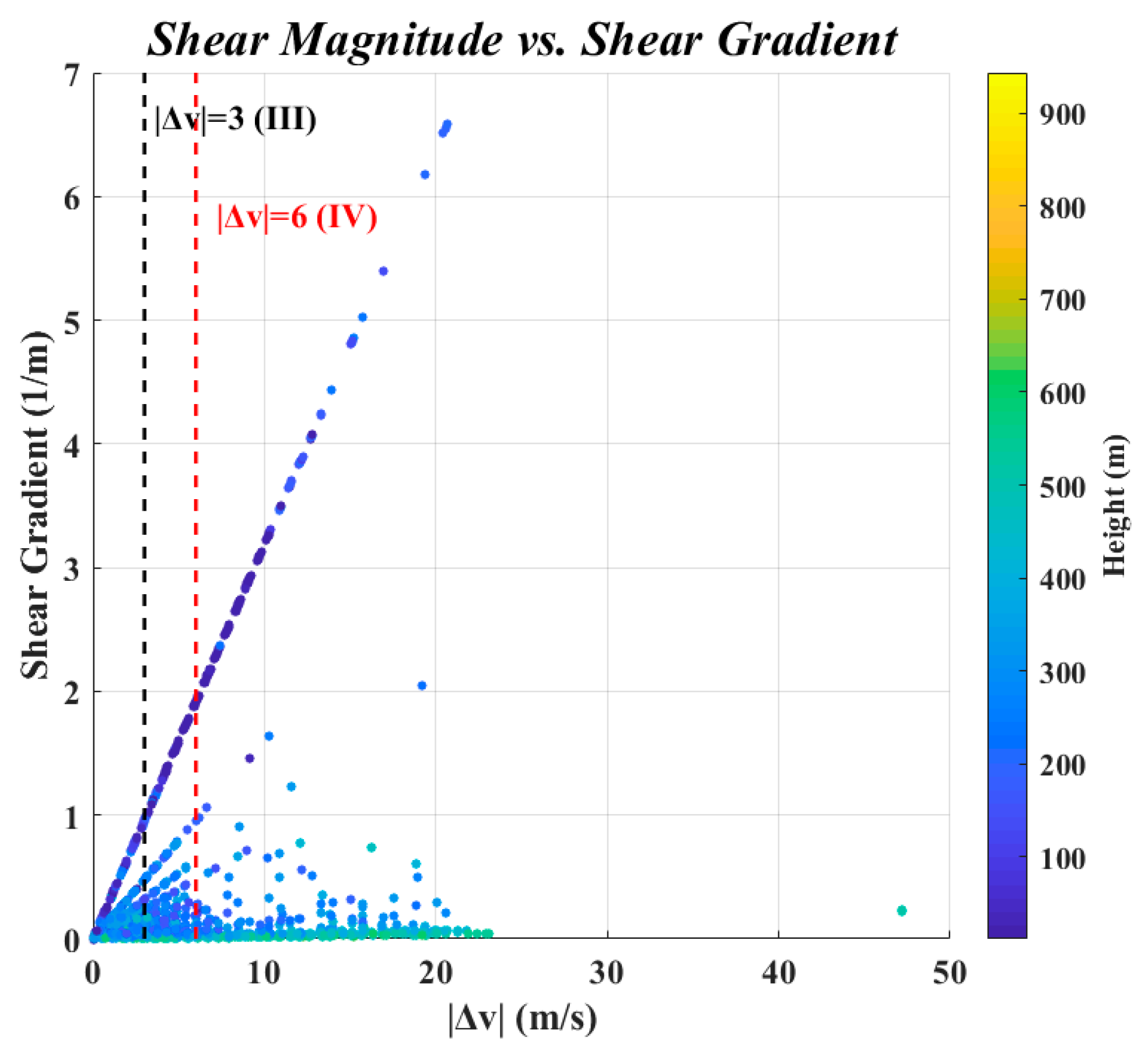 Remotesensing 17 02762 g003 Remotesensing 17 02762 g003