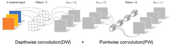 Remotesensing 17 02763 g0a1