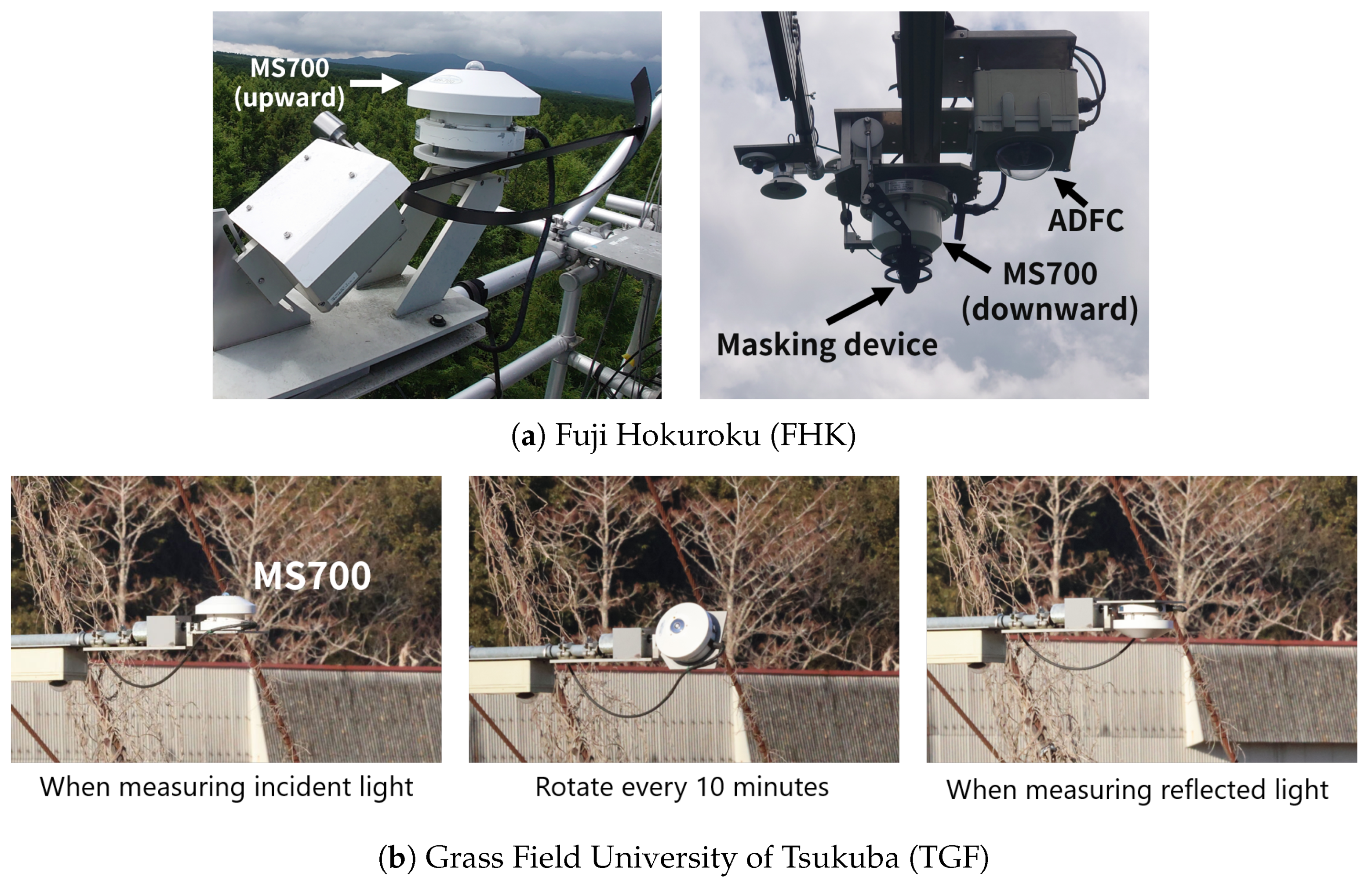 Remotesensing 17 02767 g005 Remotesensing 17 02767 g005