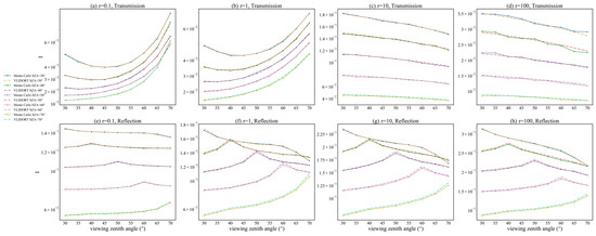 Remotesensing 17 02769 g0a2