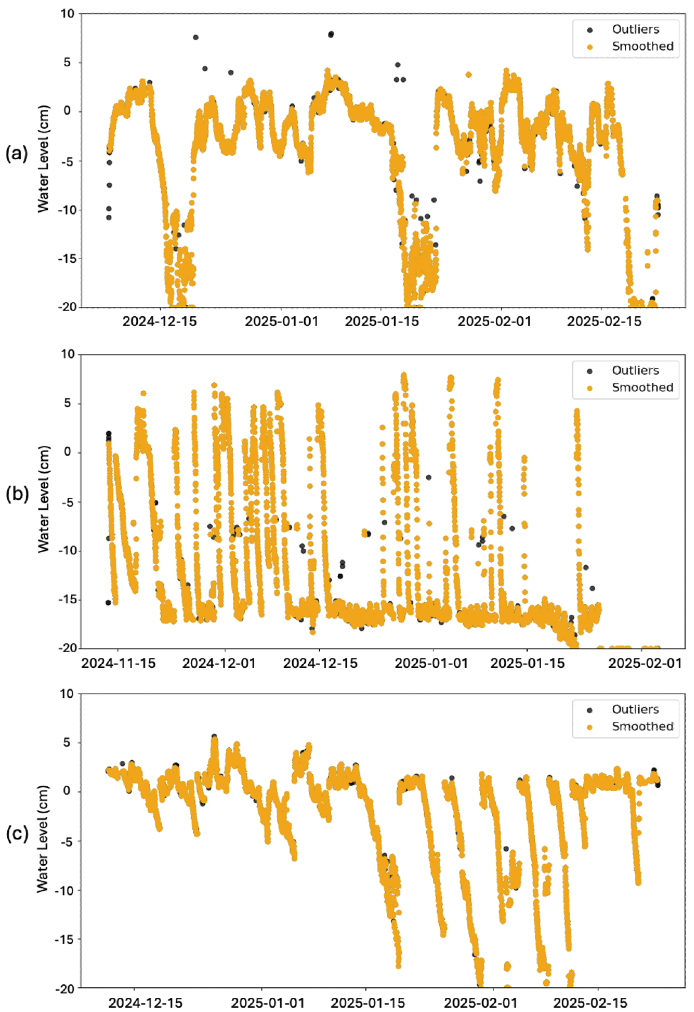 Remotesensing 17 02771 g003 Remotesensing 17 02771 g003