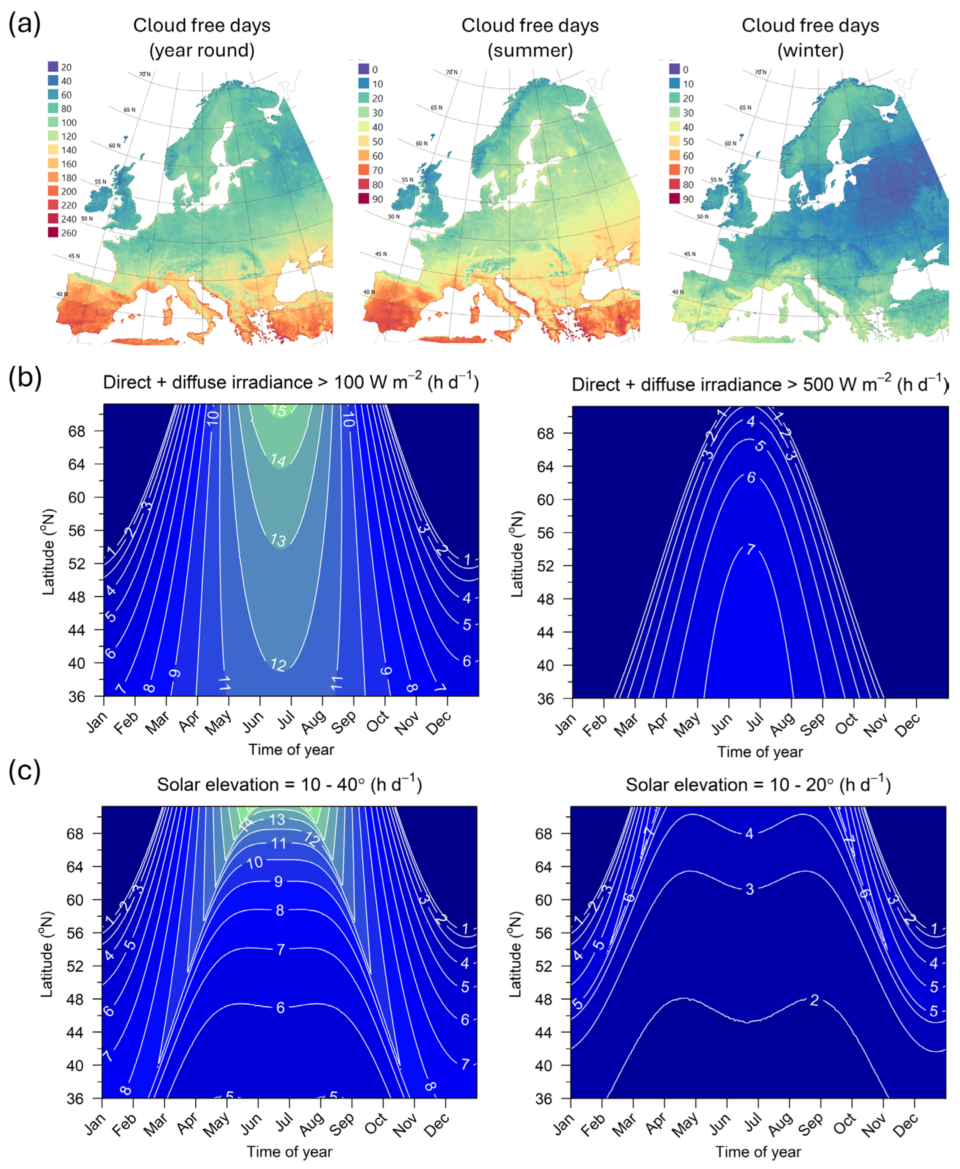 Remotesensing 17 02775 g005 Remotesensing 17 02775 g005