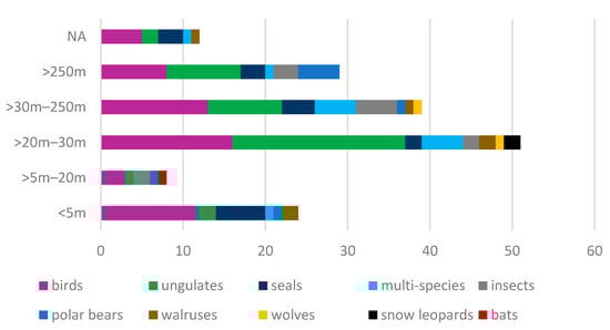 Remotesensing 17 02780 g008
