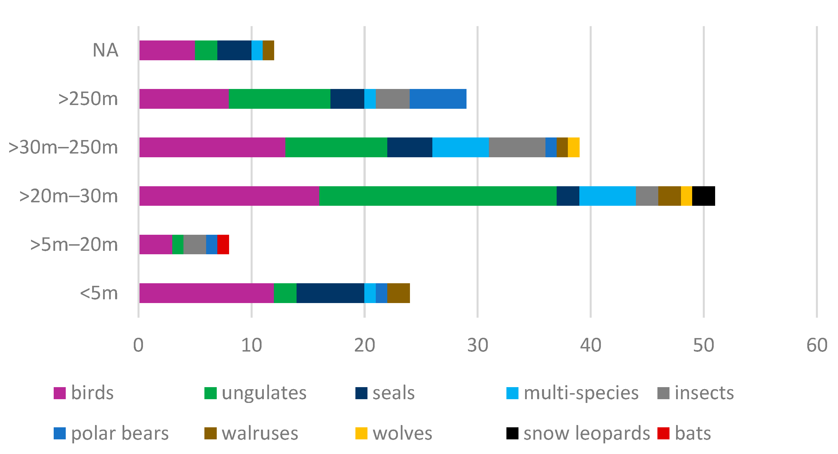 Remotesensing 17 02780 g008