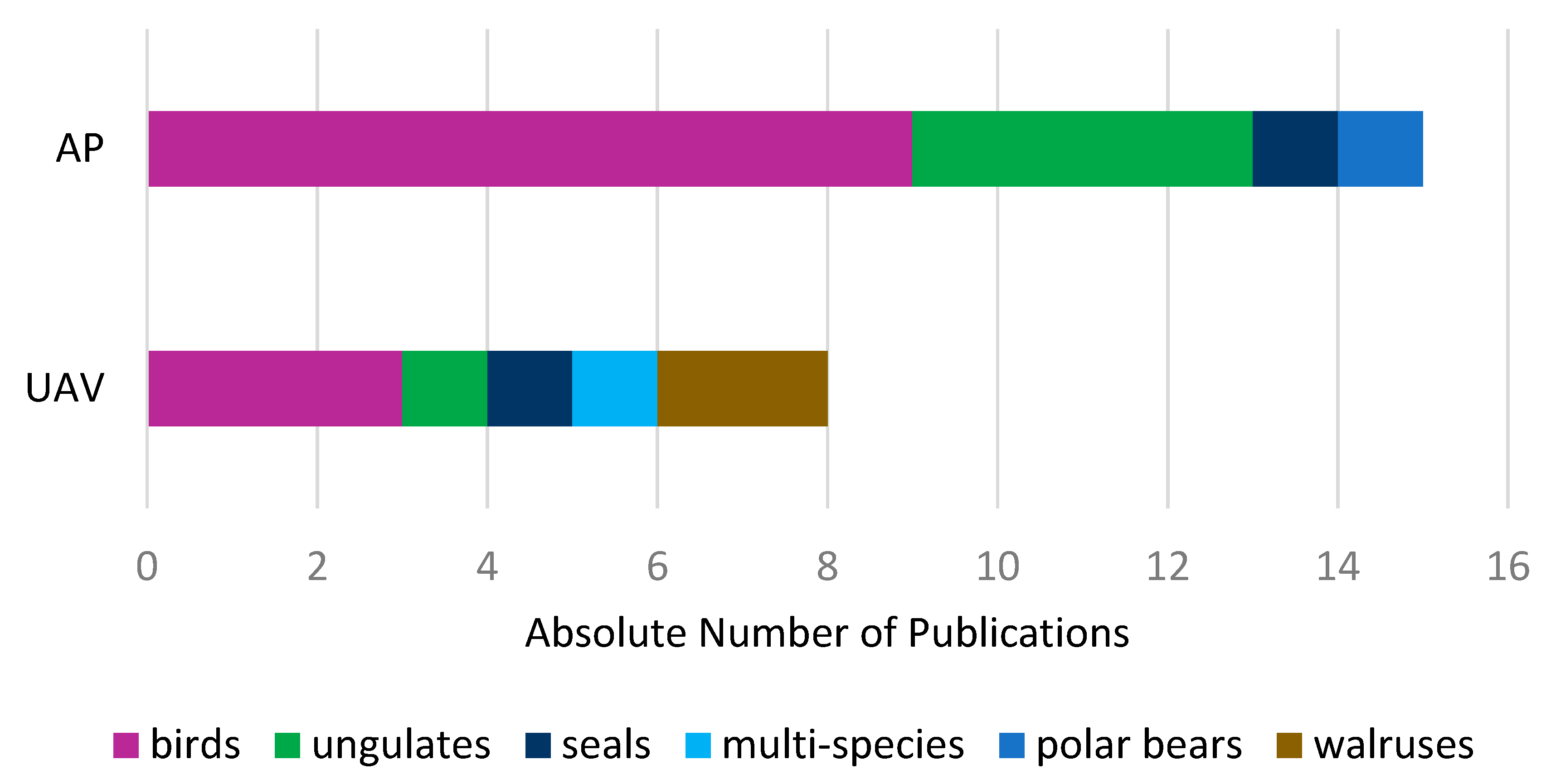 Remotesensing 17 02780 g012