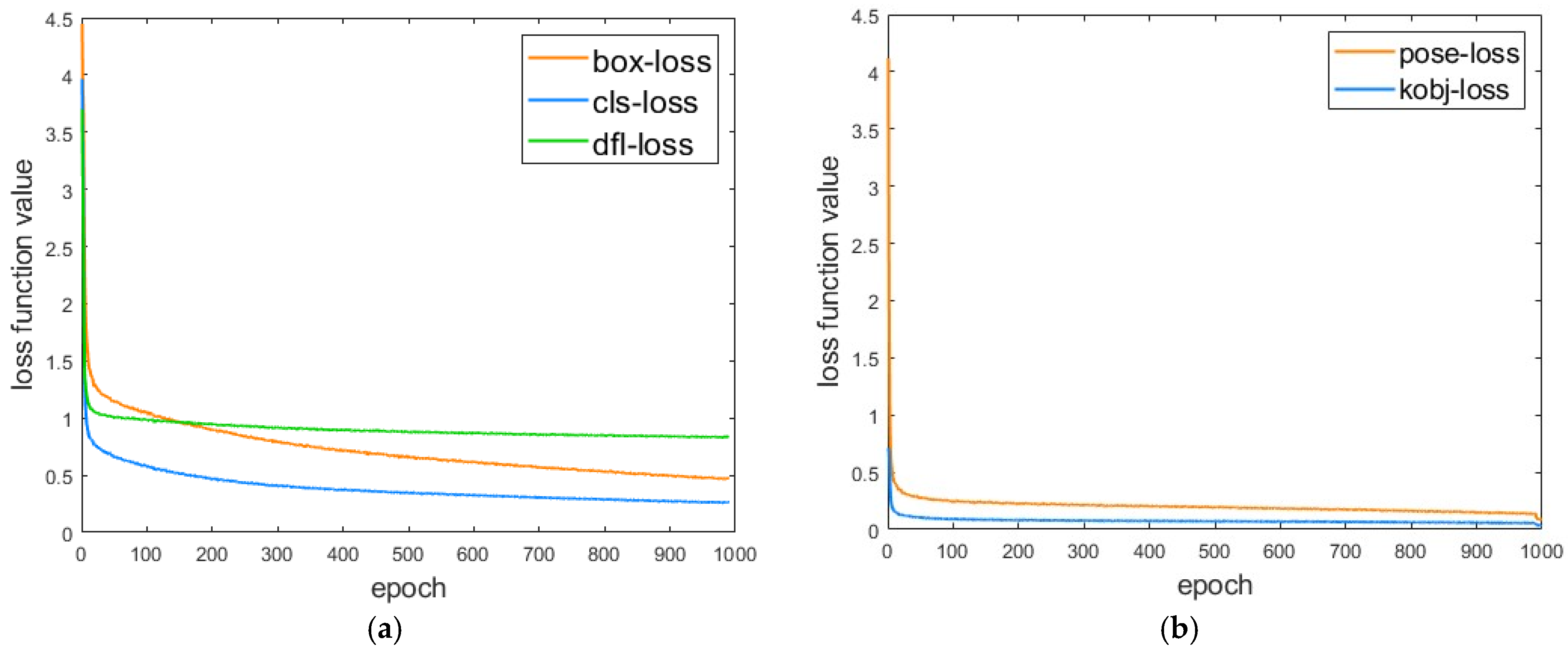 Remotesensing 17 02791 g007 Remotesensing 17 02791 g007