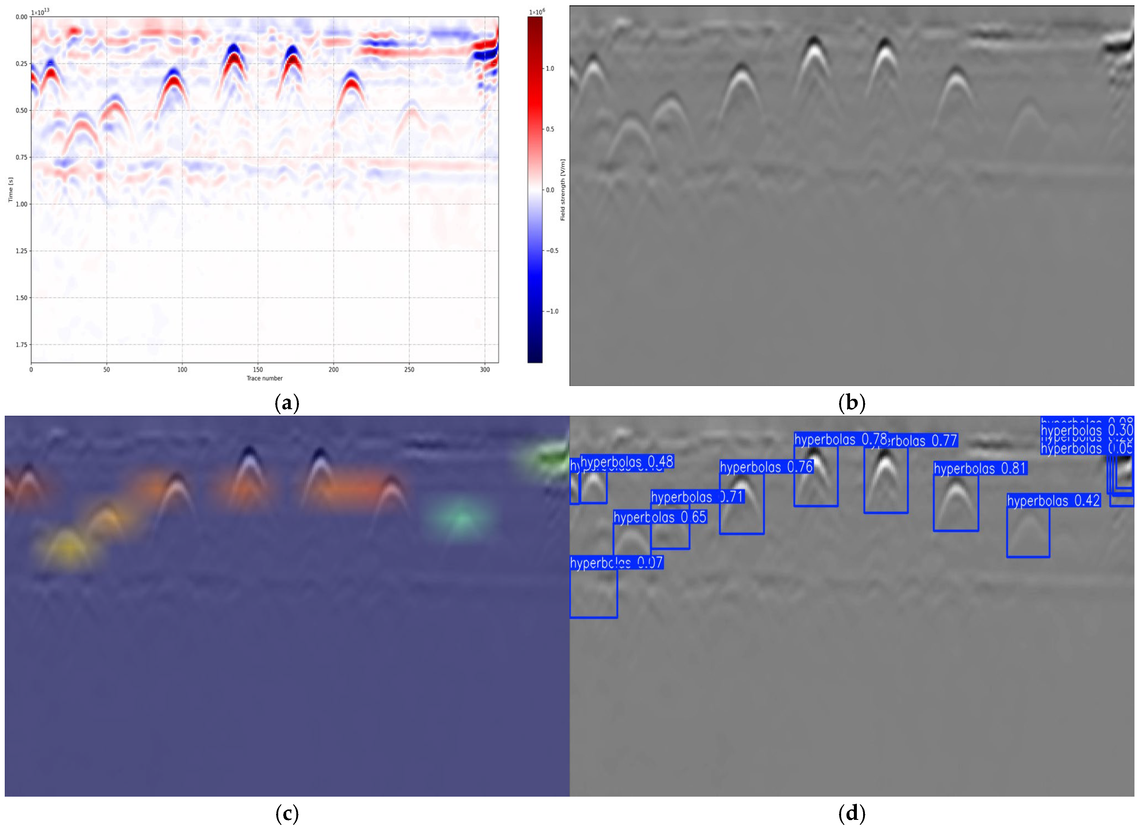 Remotesensing 17 02791 g008a Remotesensing 17 02791 g008a