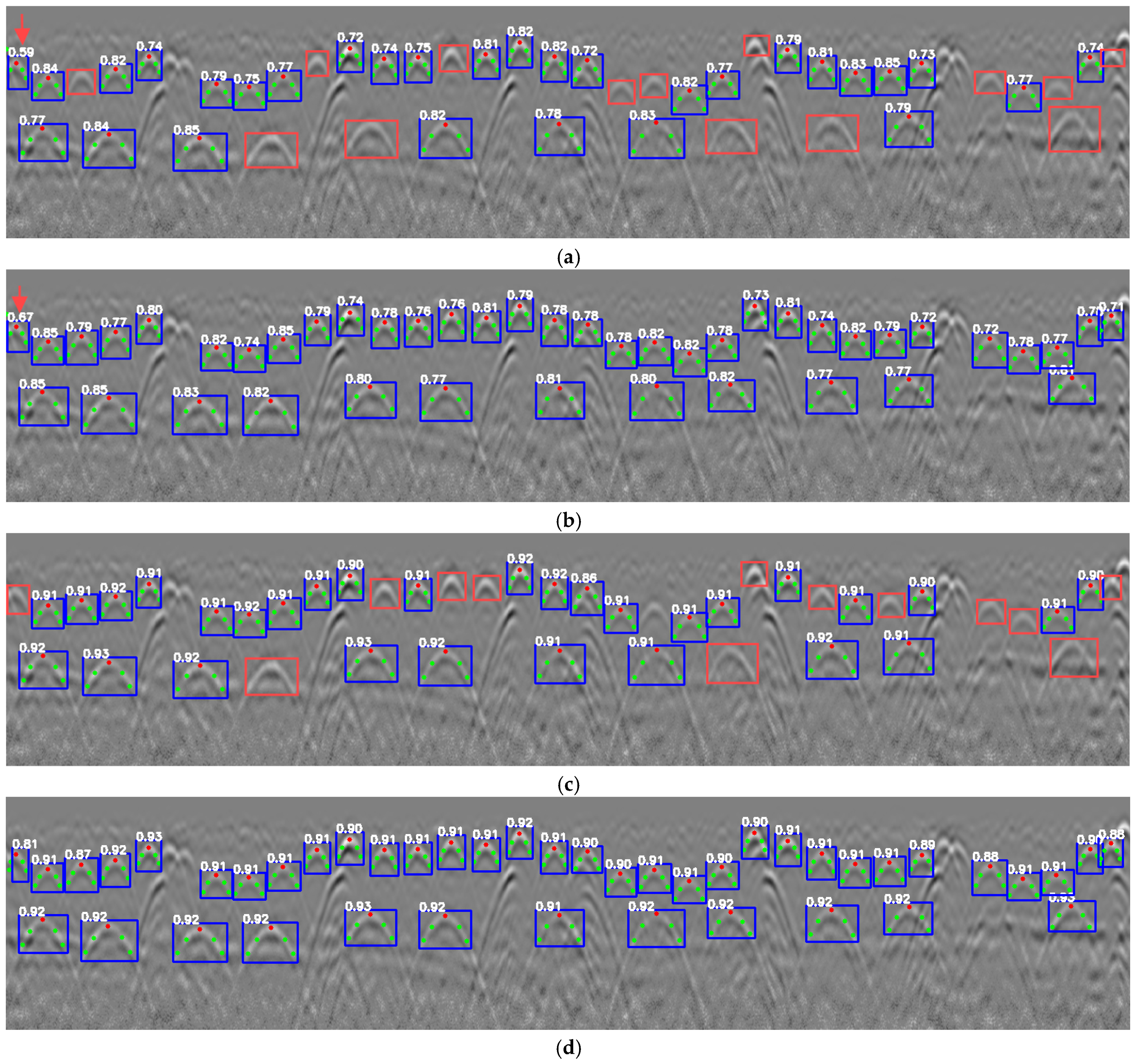 Remotesensing 17 02791 g017 Remotesensing 17 02791 g017