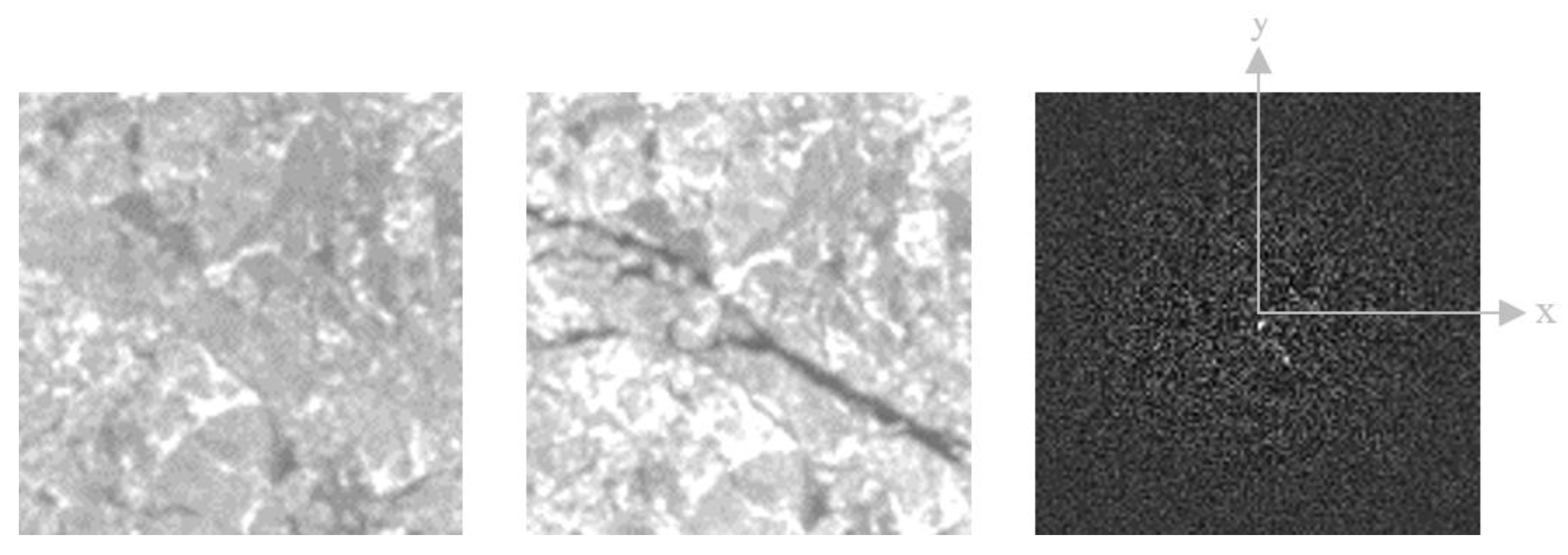 Remotesensing 17 02801 g006