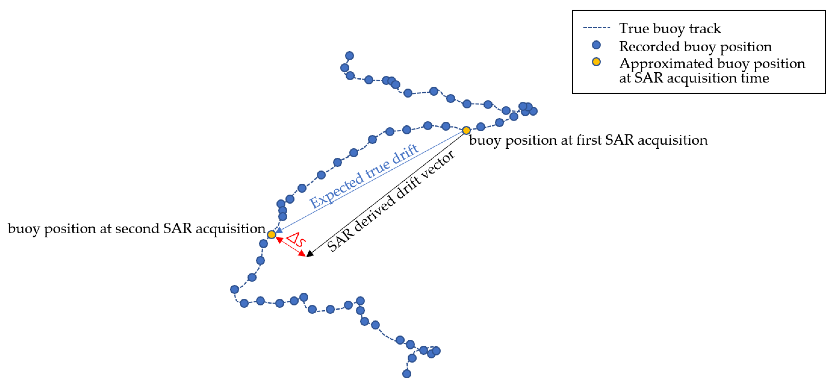 Remotesensing 17 02801 g007