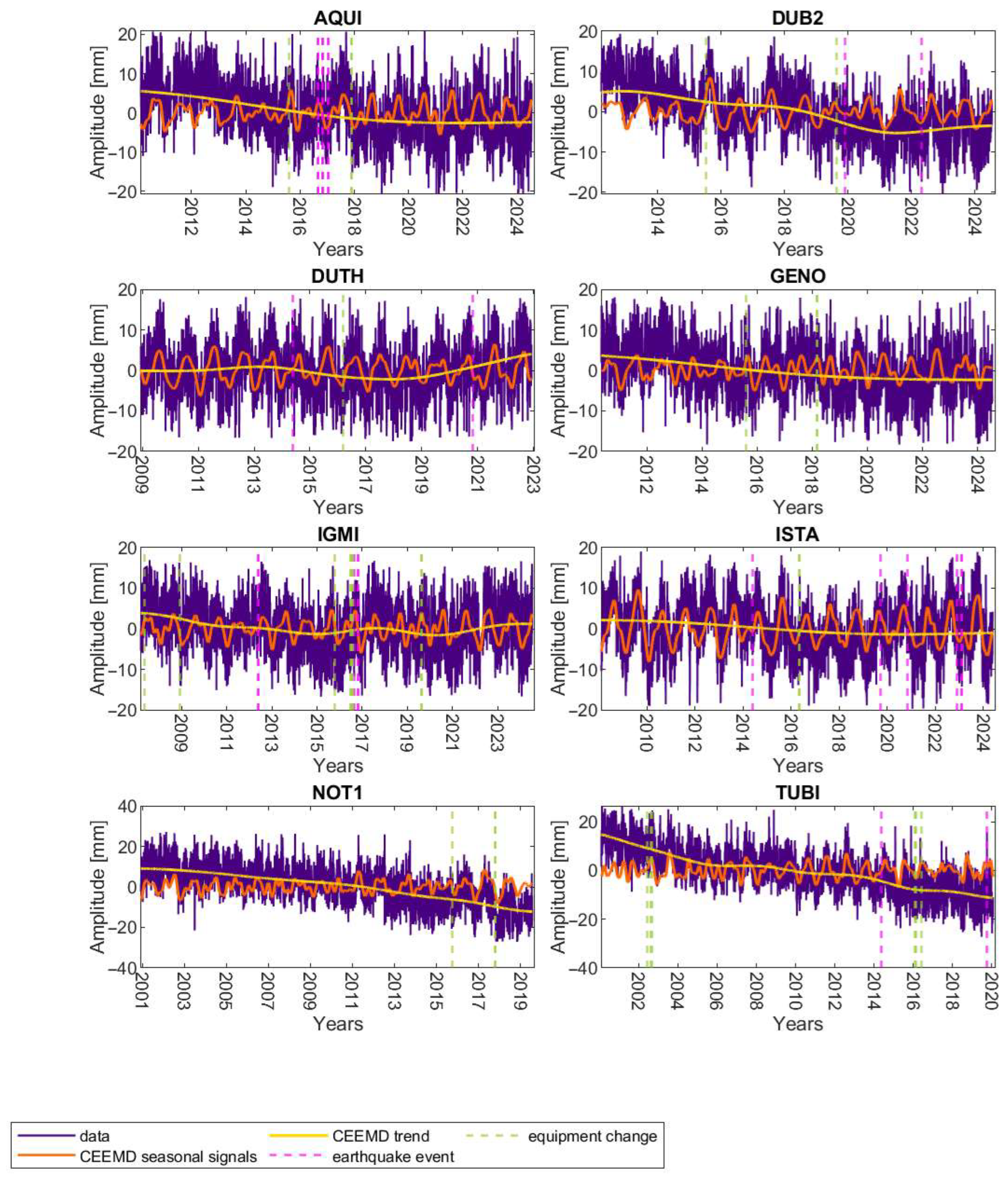 Remotesensing 17 02802 g002