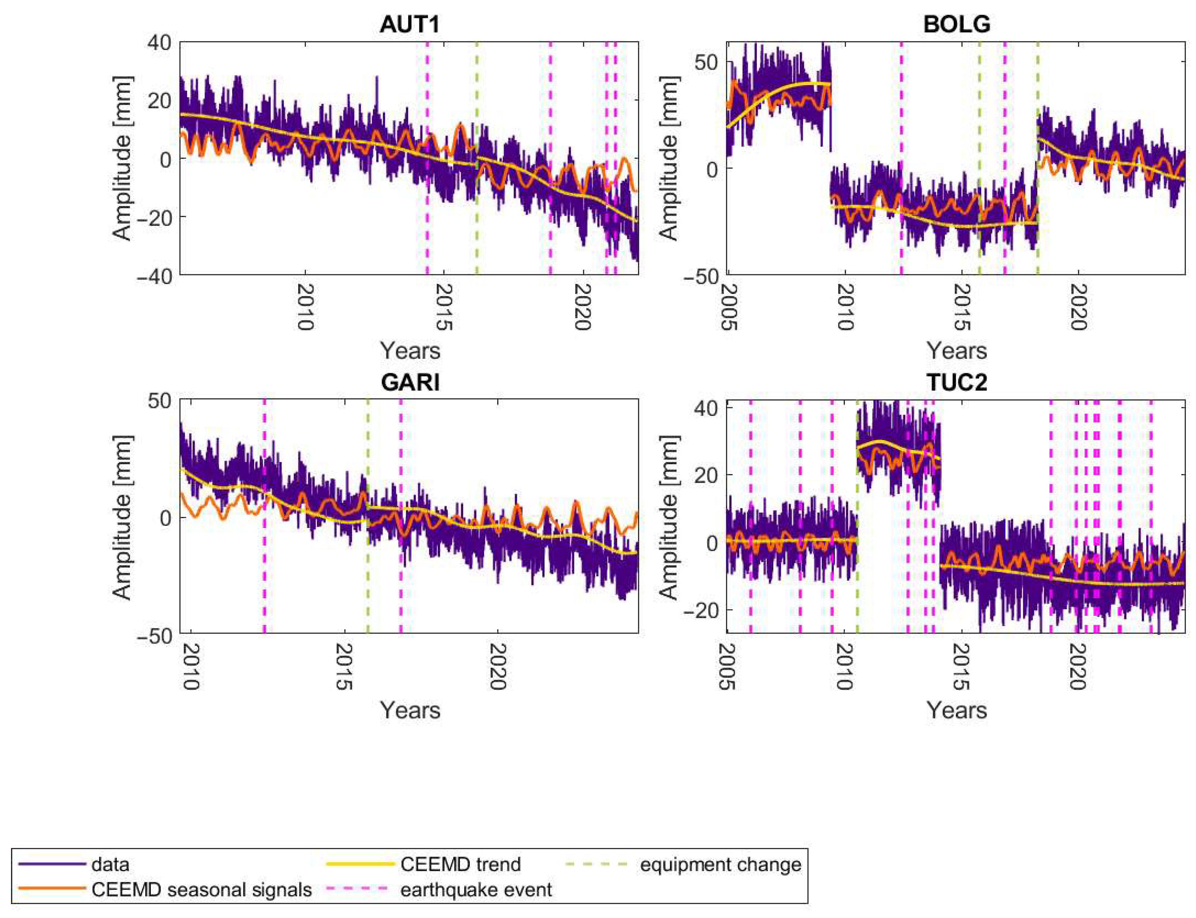Remotesensing 17 02802 g003
