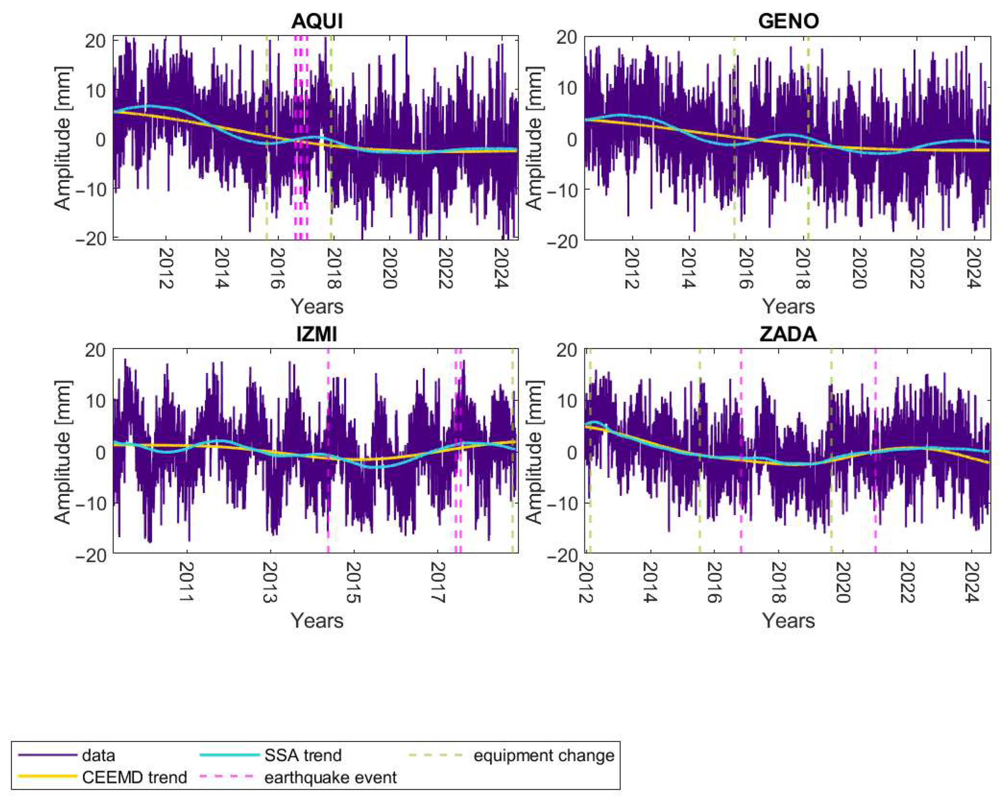 Remotesensing 17 02802 g004