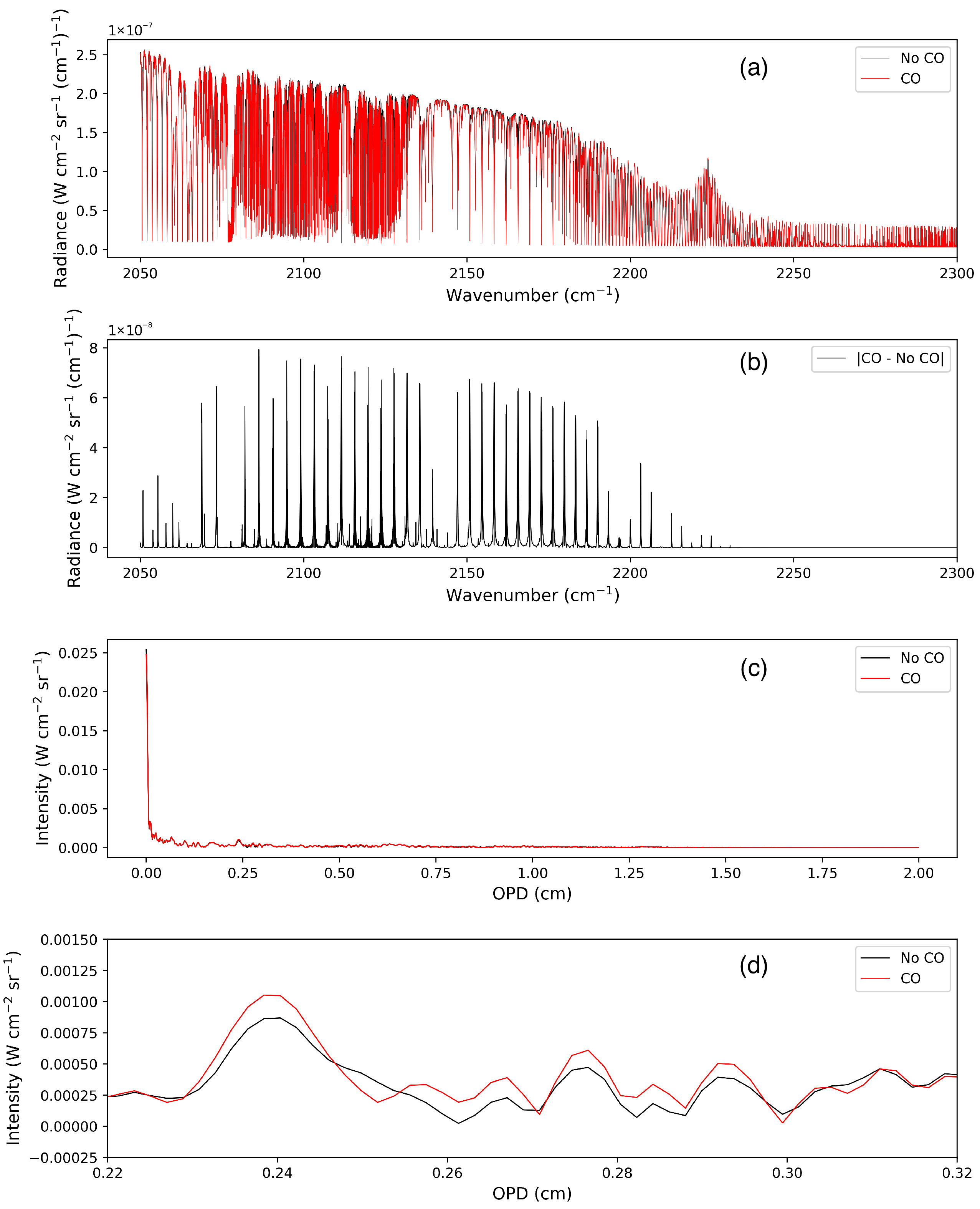 Remotesensing 17 02804 g001 Remotesensing 17 02804 g001