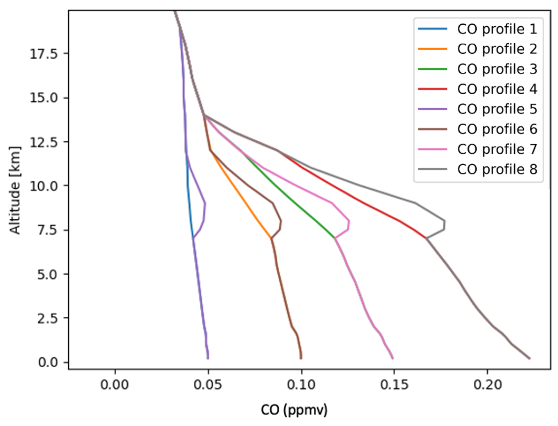 Remotesensing 17 02804 g002 Remotesensing 17 02804 g002