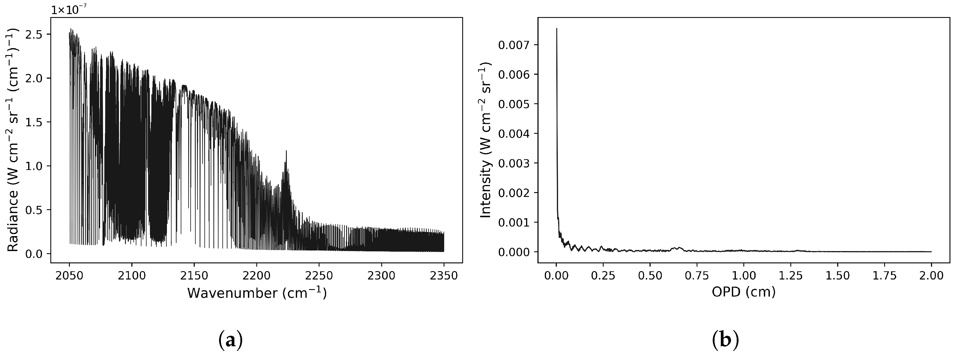 Remotesensing 17 02804 g004 Remotesensing 17 02804 g004