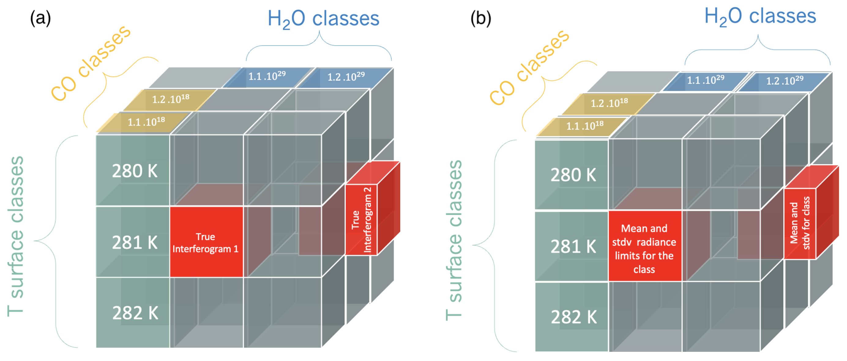 Remotesensing 17 02804 g006 Remotesensing 17 02804 g006