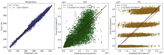 Remotesensing 17 02804 g007