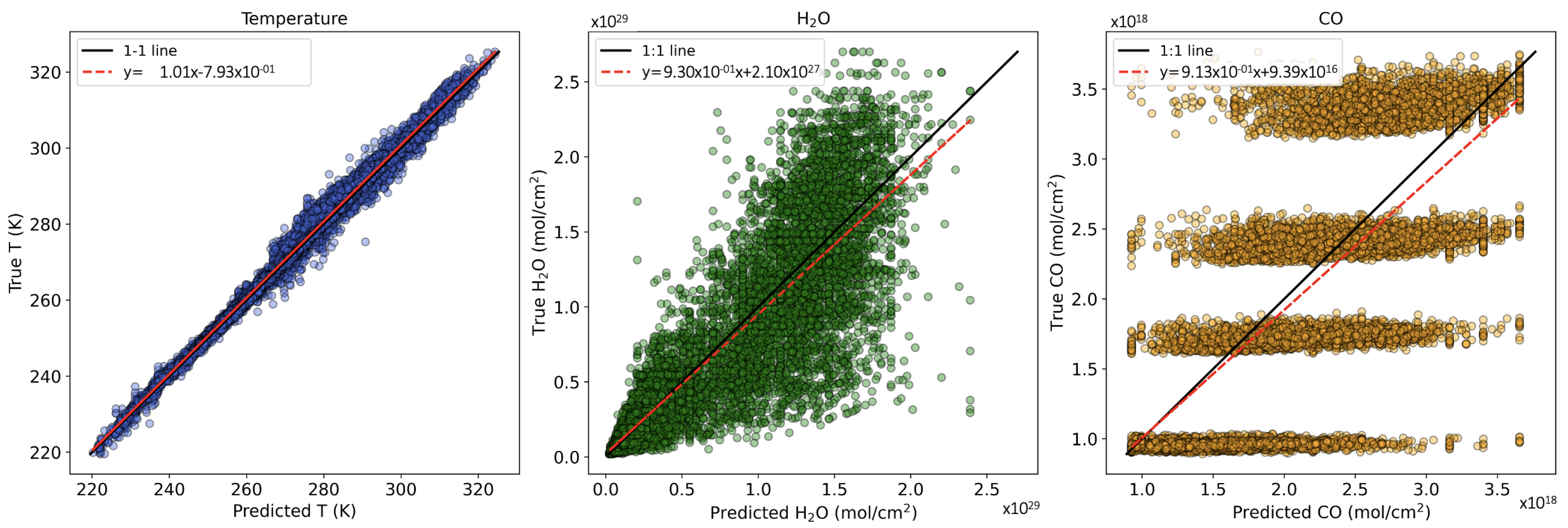 Remotesensing 17 02804 g007 Remotesensing 17 02804 g007