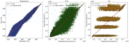 Remotesensing 17 02804 g008