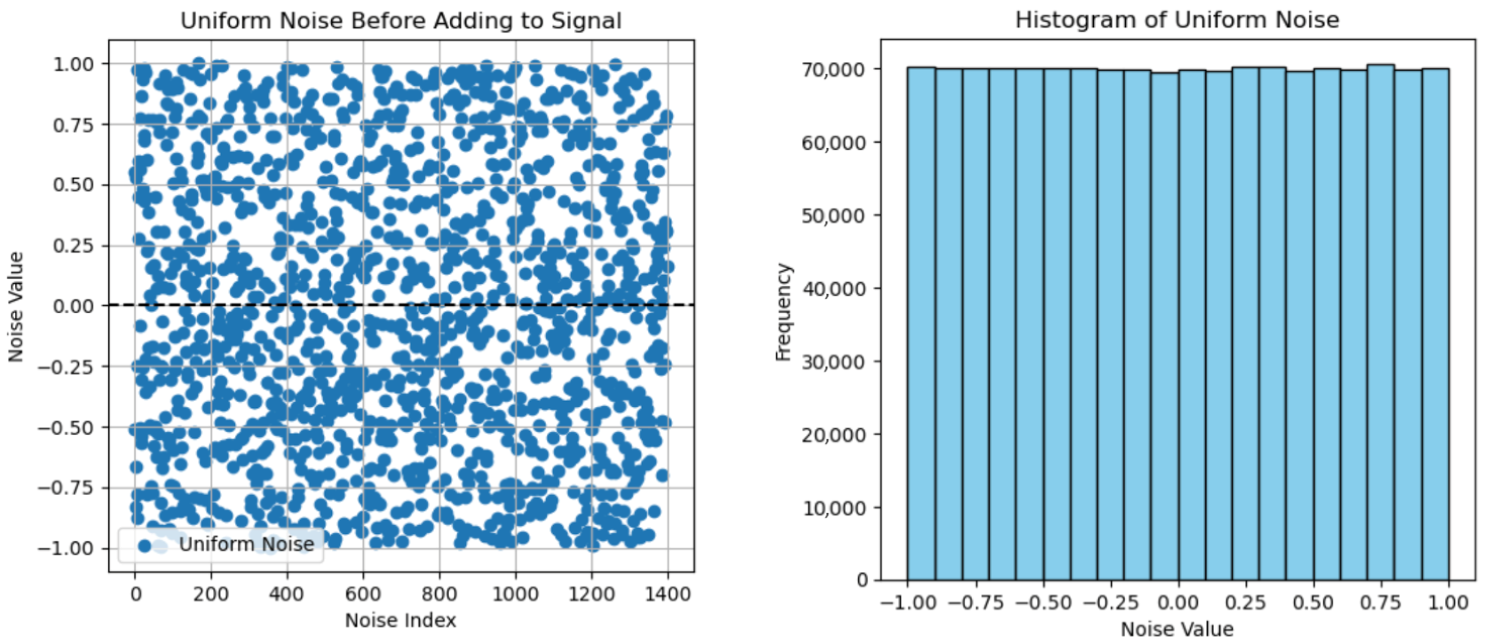 Remotesensing 17 02804 g0a1 Remotesensing 17 02804 g0a1