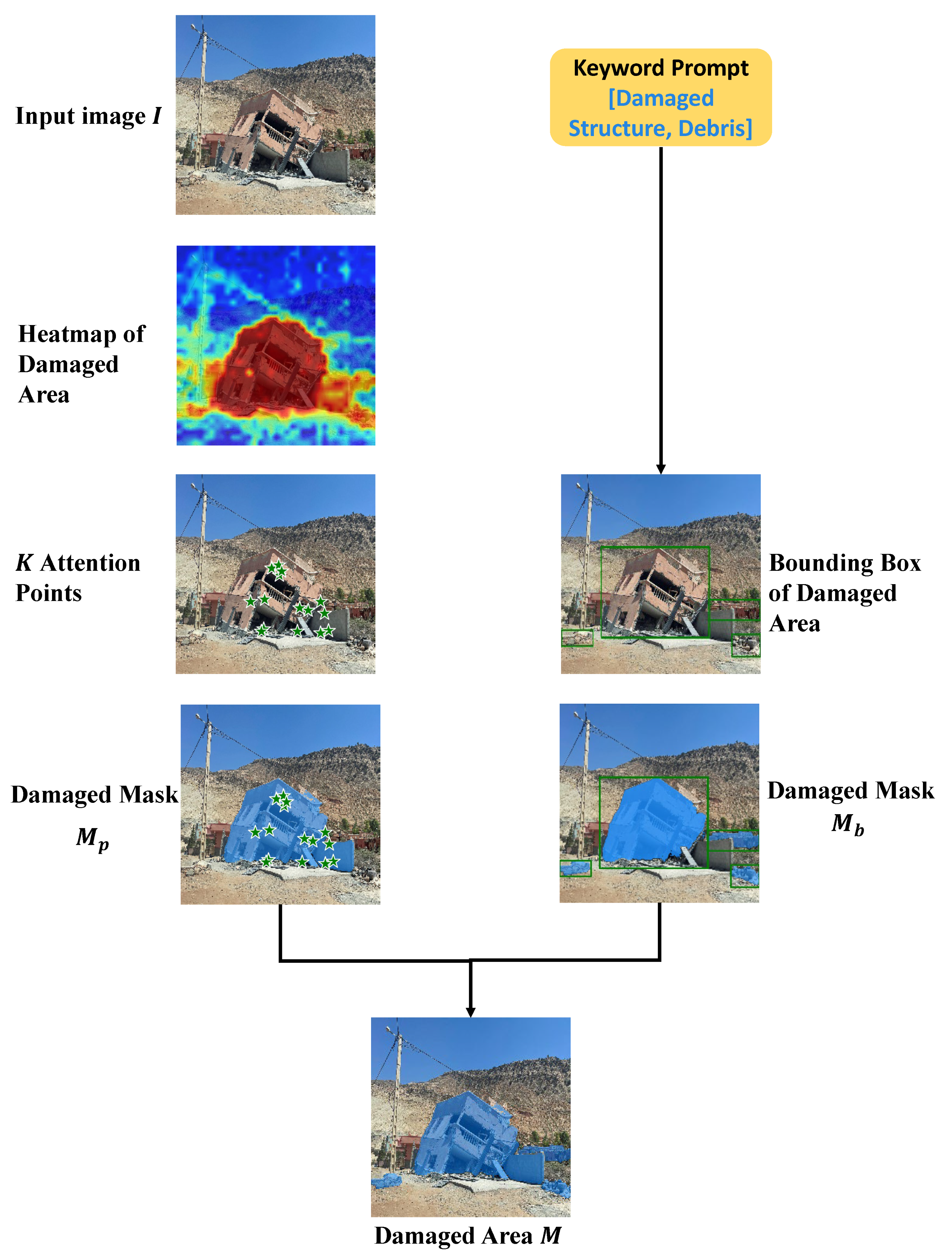 Remotesensing 17 02812 g002