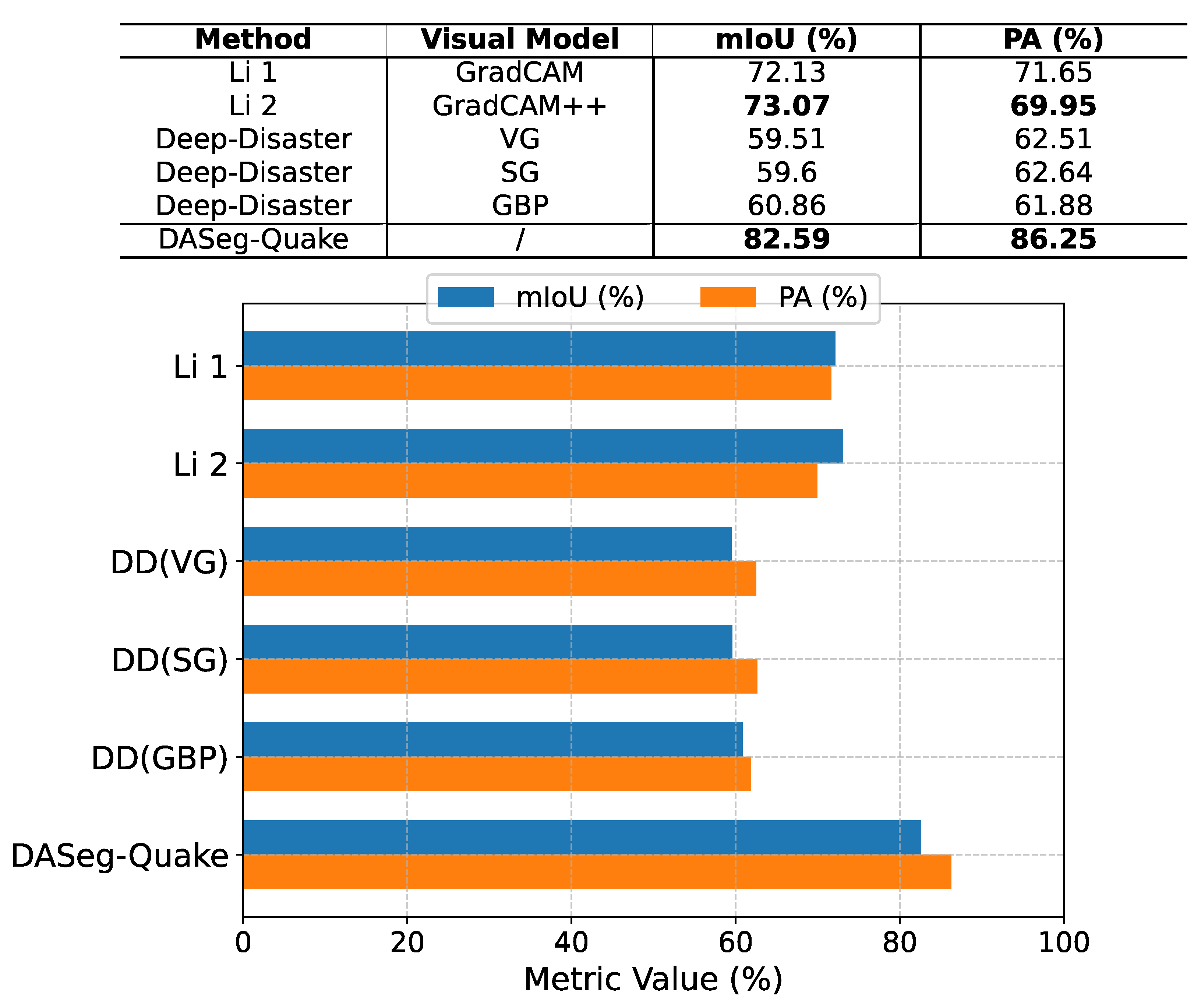 Remotesensing 17 02812 g007