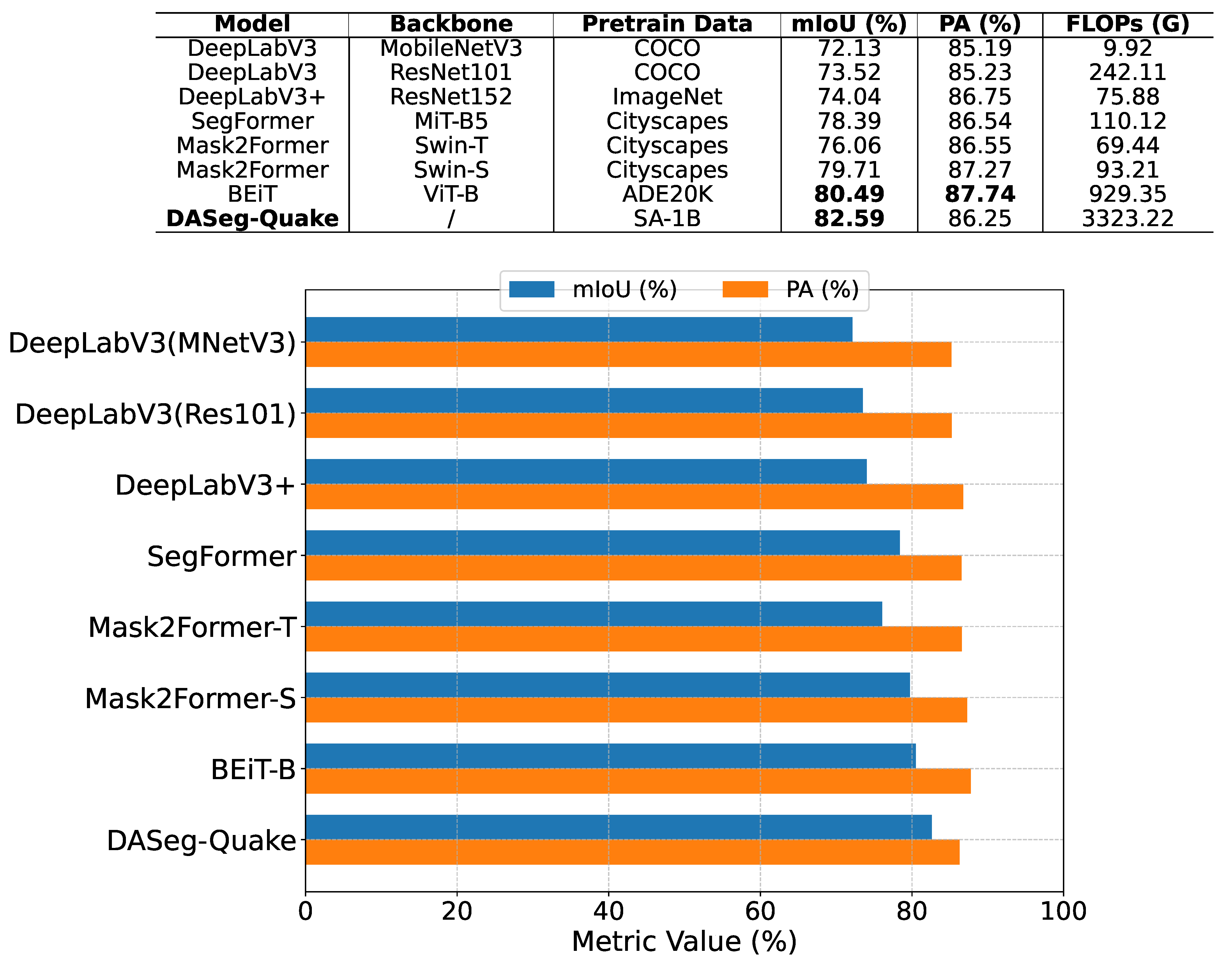 Remotesensing 17 02812 g008