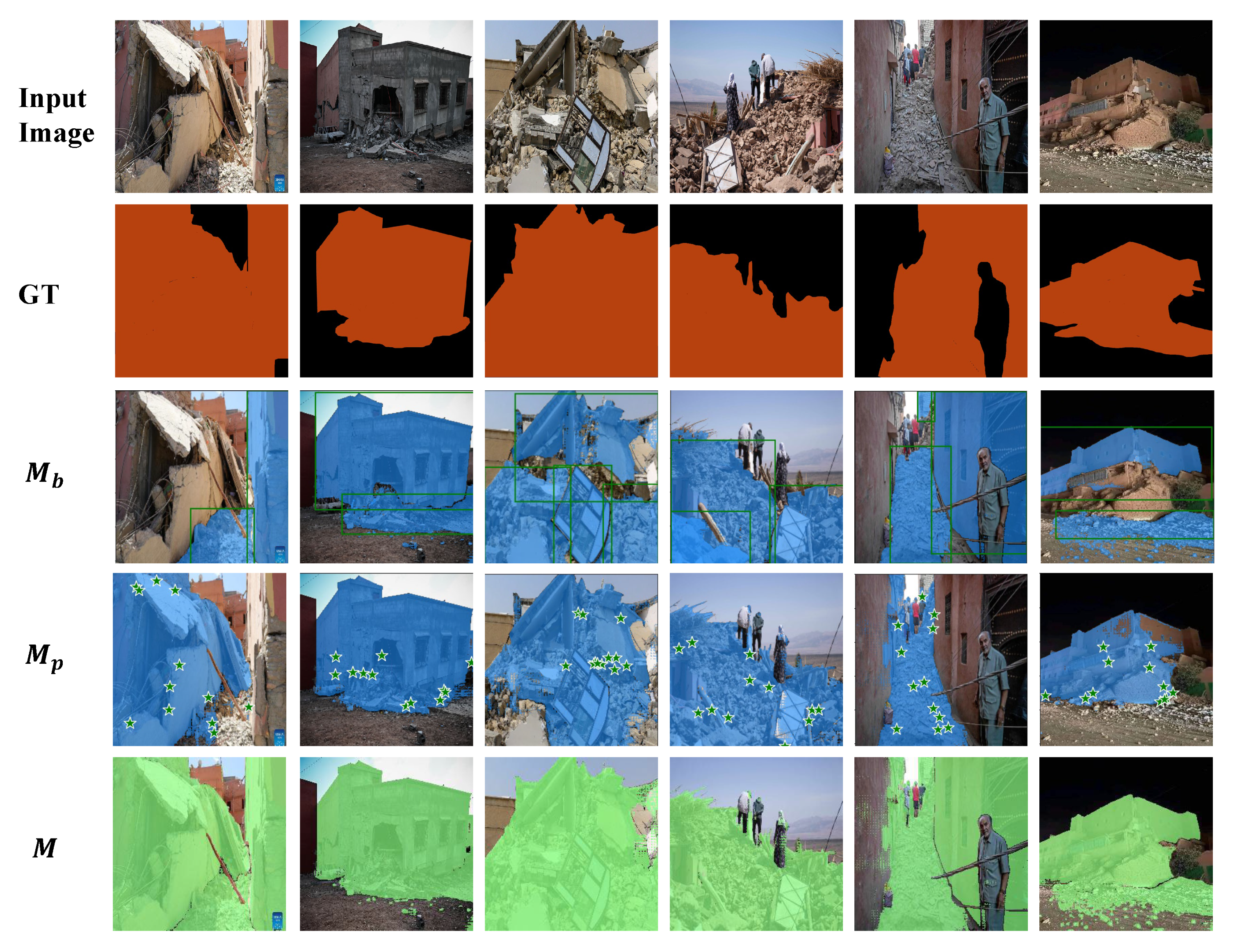 Remotesensing 17 02812 g010