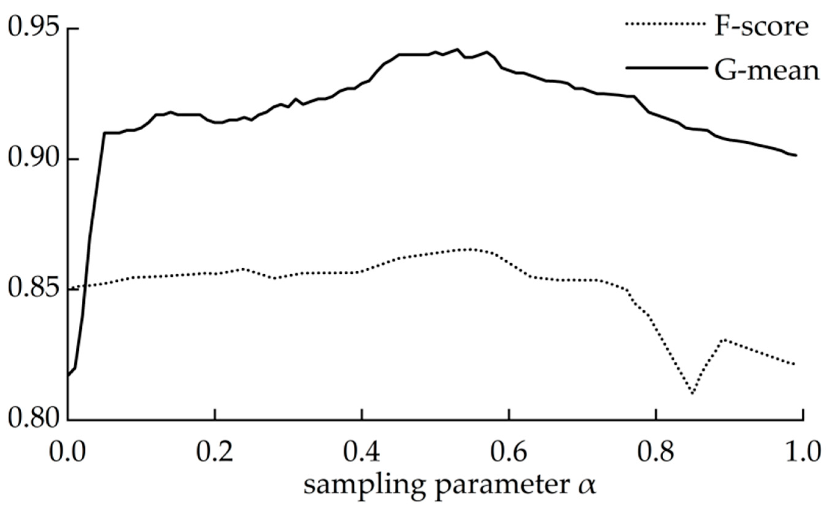 Remotesensing 17 02819 g004 Remotesensing 17 02819 g004