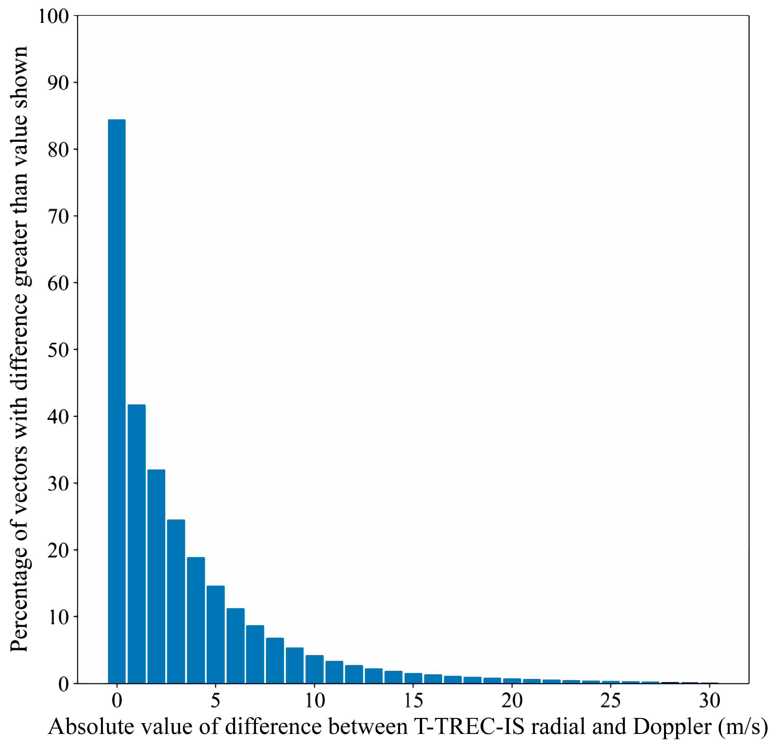 Remotesensing 17 02821 g003 Remotesensing 17 02821 g003