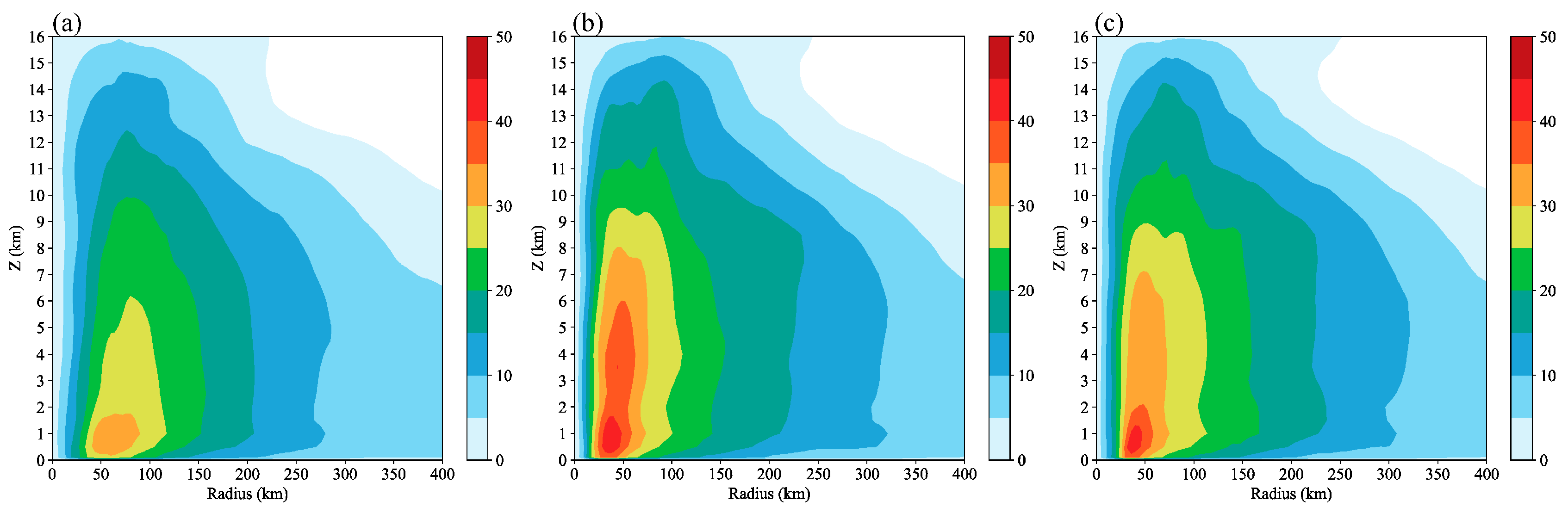 Remotesensing 17 02821 g008 Remotesensing 17 02821 g008