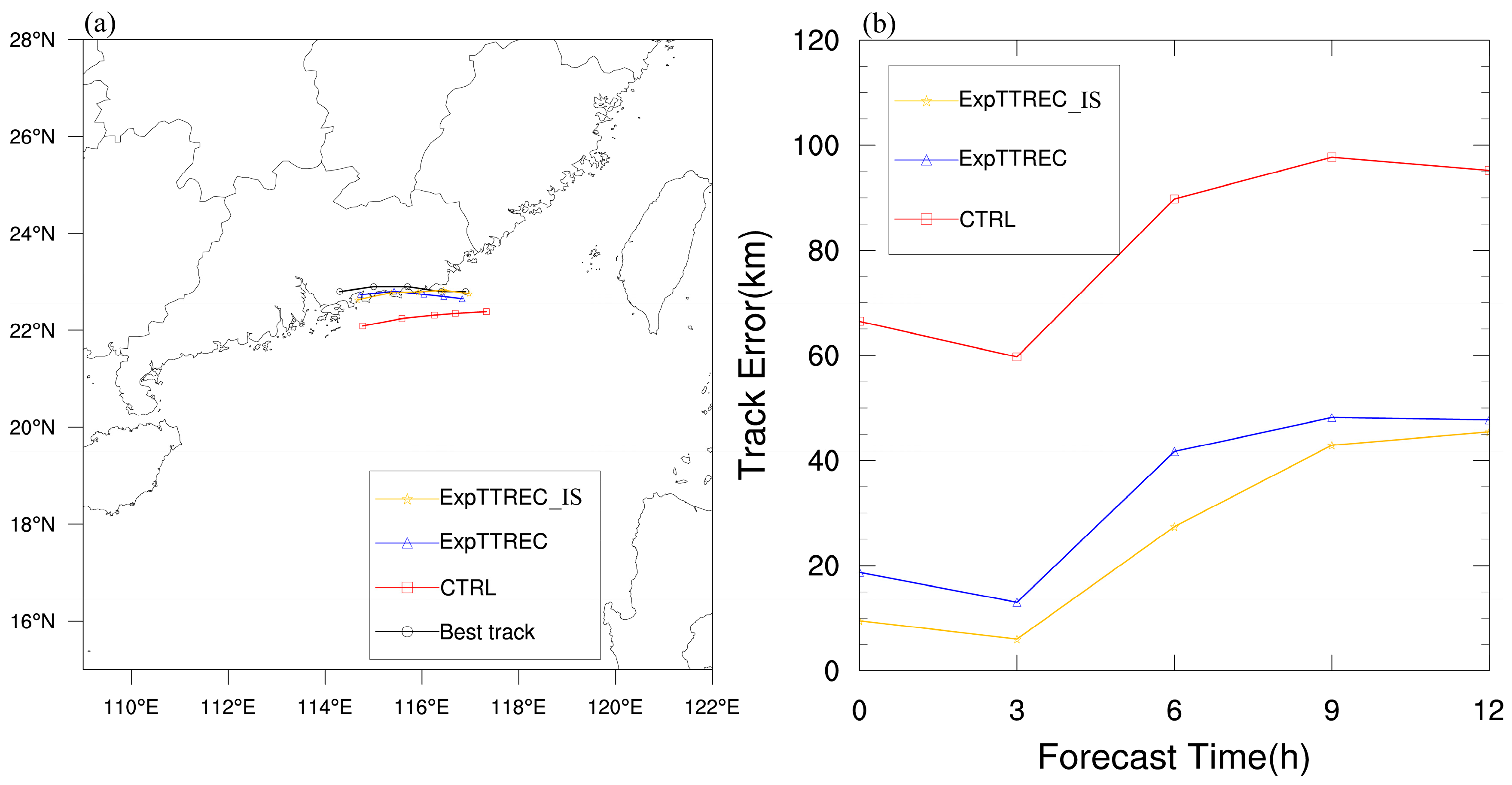 Remotesensing 17 02821 g009 Remotesensing 17 02821 g009