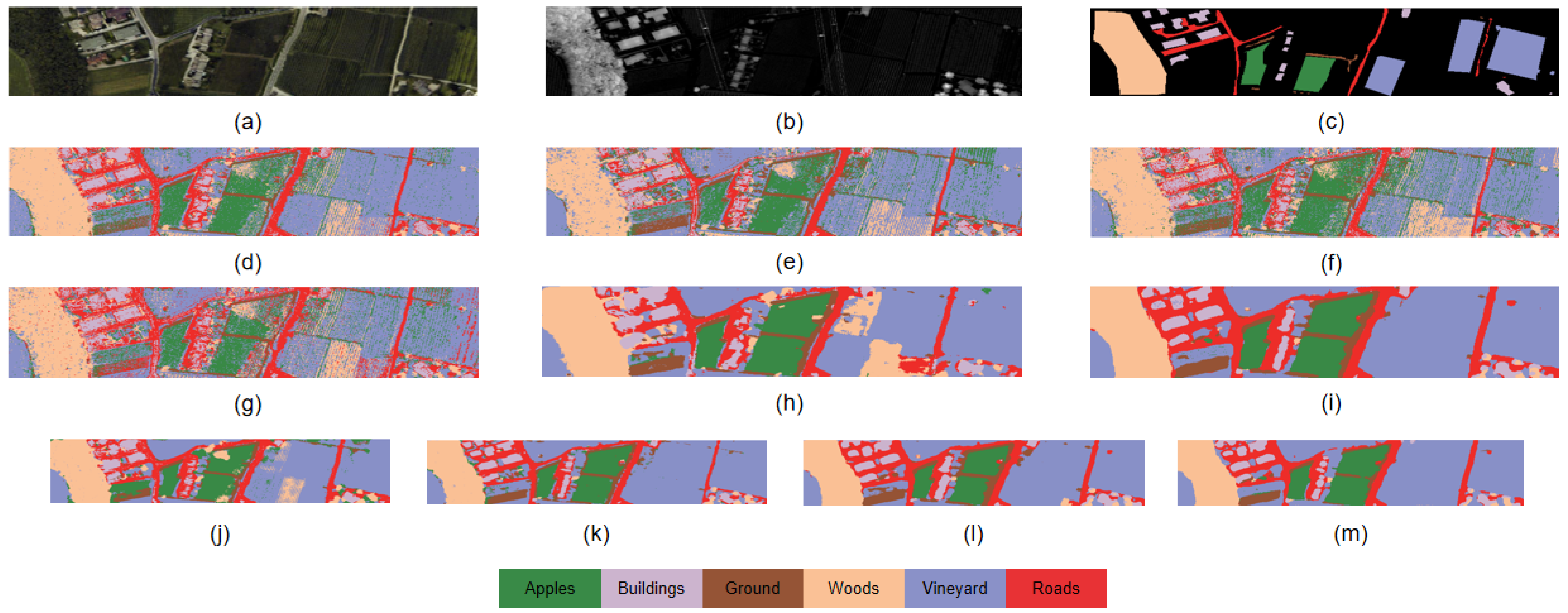 Remotesensing 17 02826 g005