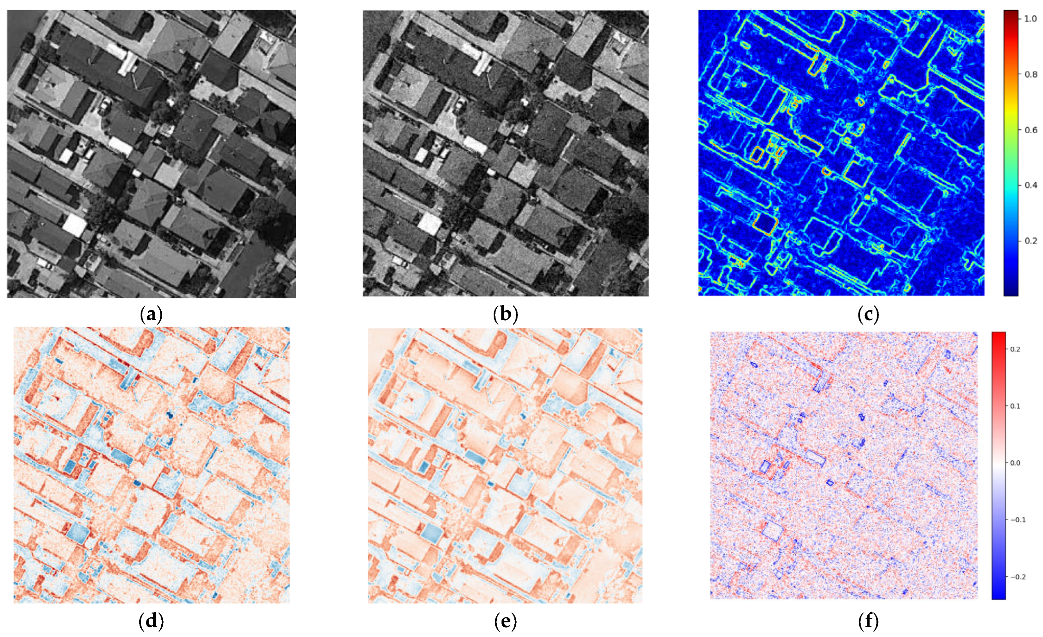 Remotesensing 17 02830 g008 Remotesensing 17 02830 g008