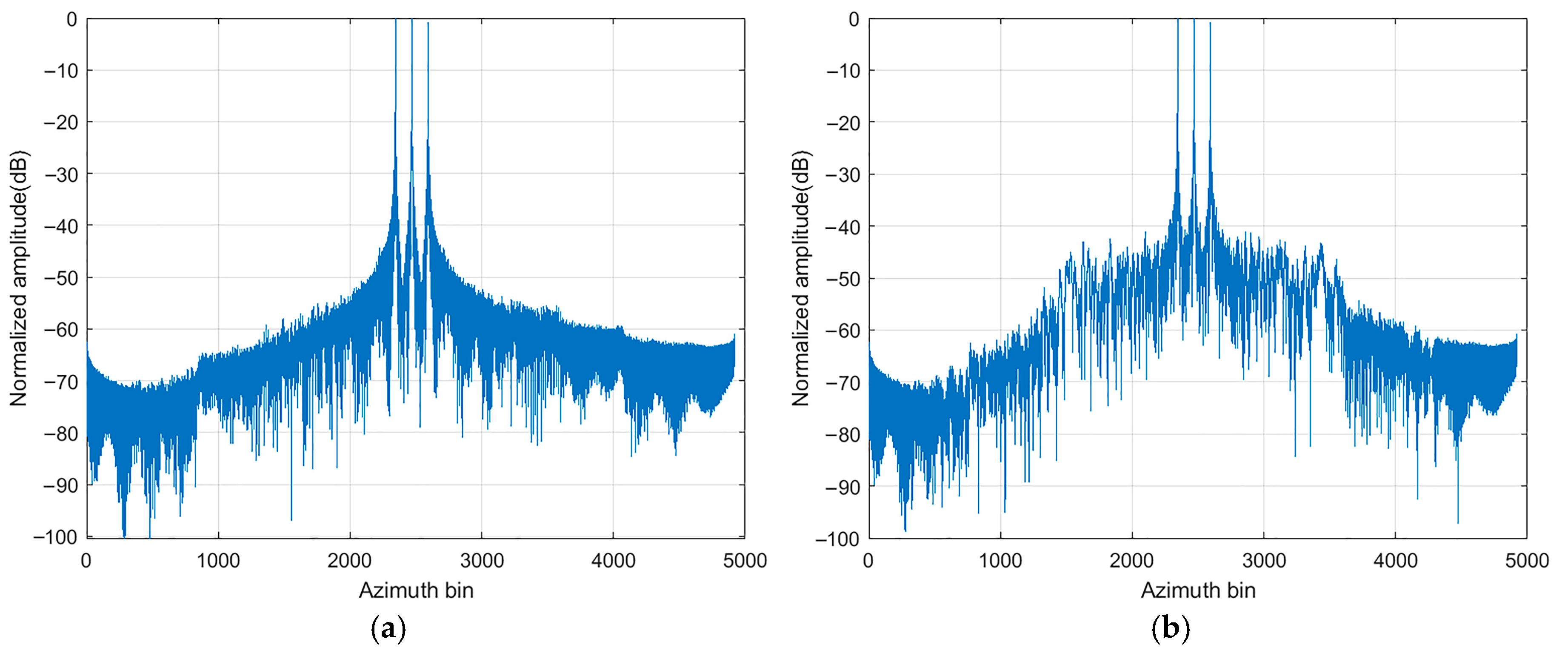 Remotesensing 17 02831 g014