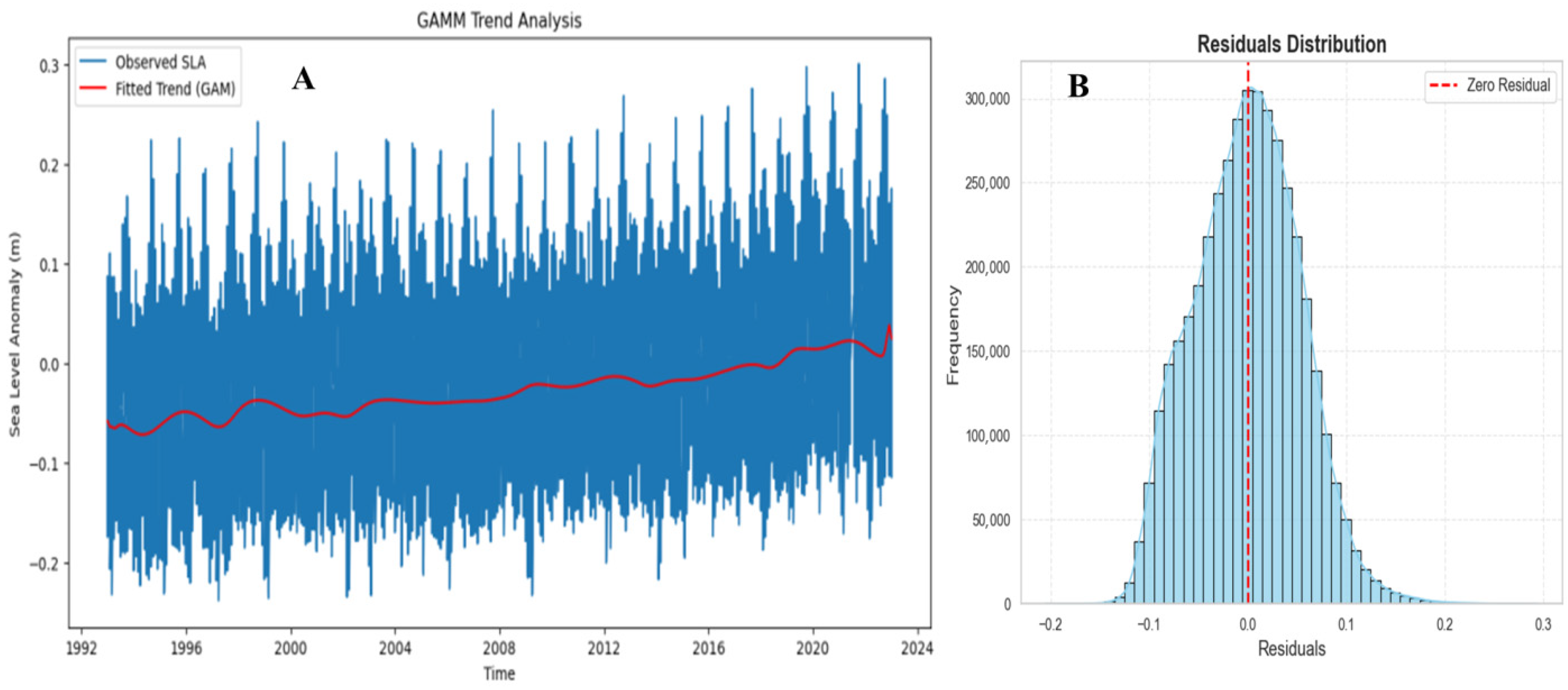 Remotesensing 17 02834 g003