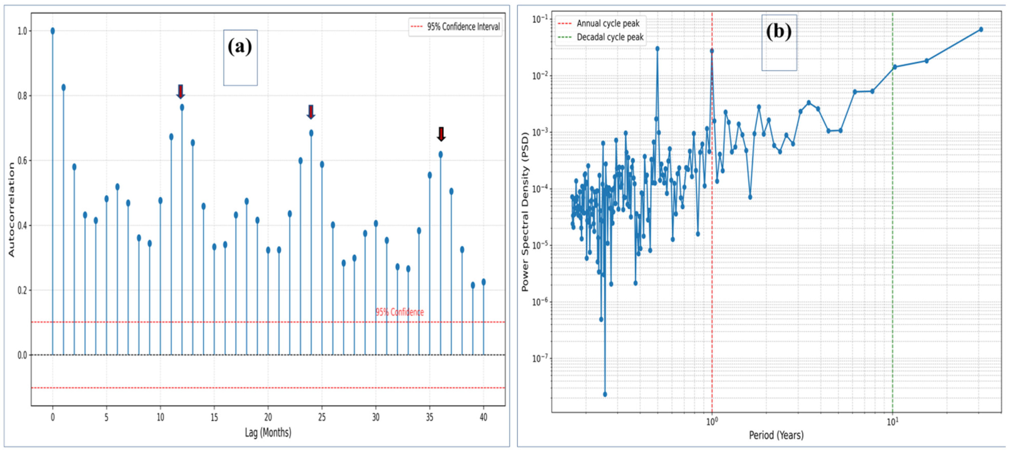 Remotesensing 17 02834 g004
