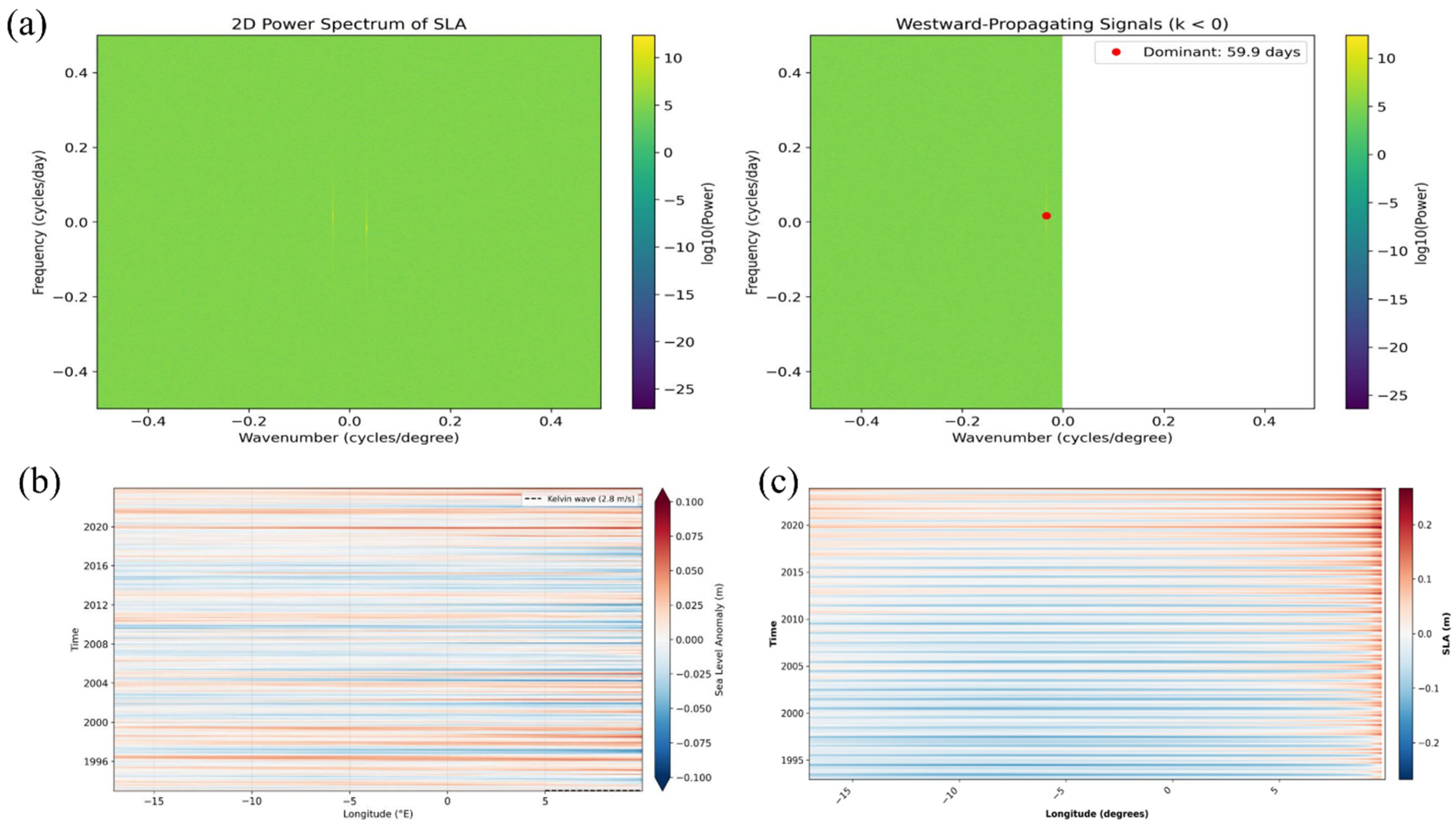 Remotesensing 17 02834 g007