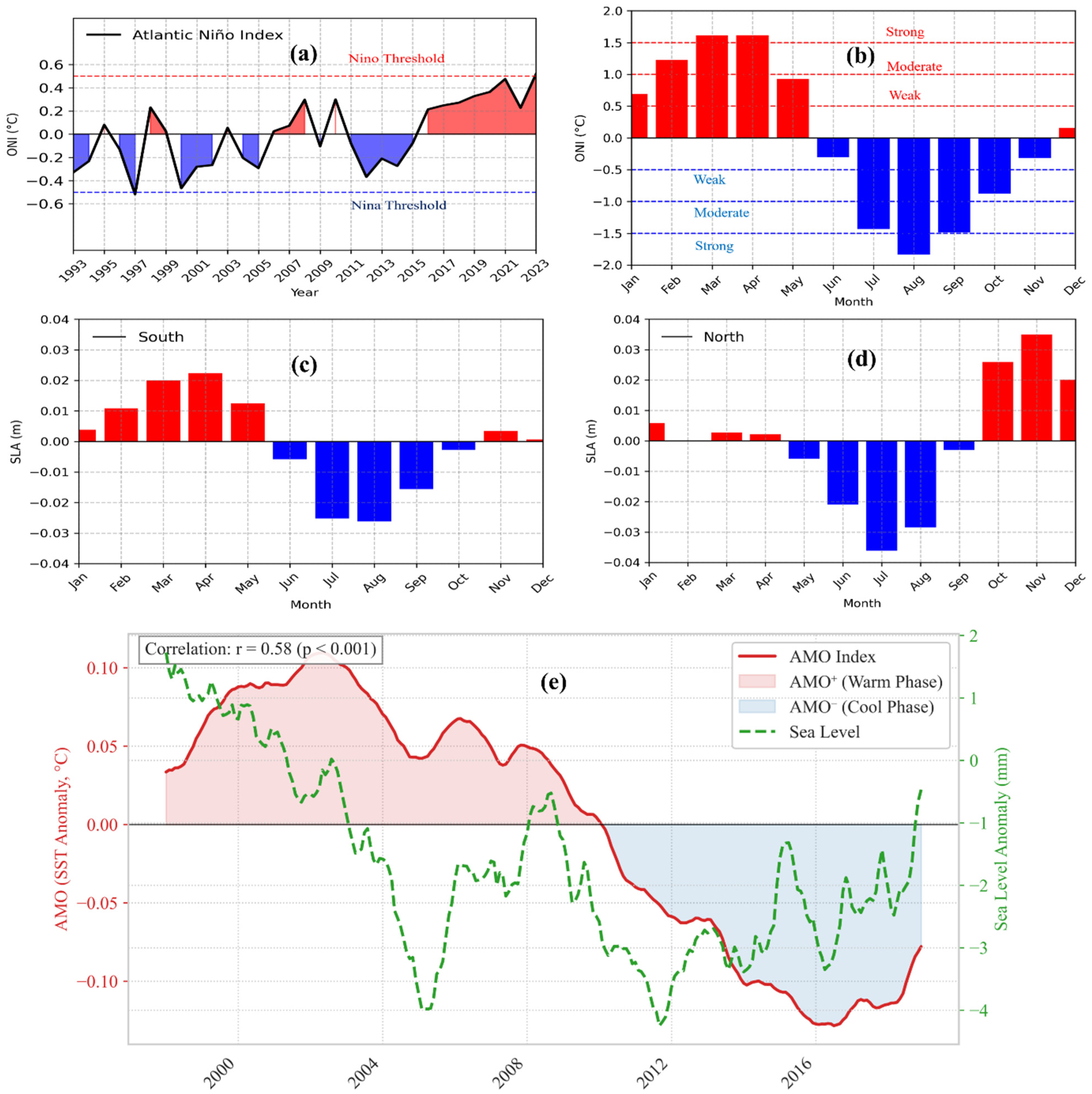 Remotesensing 17 02834 g013