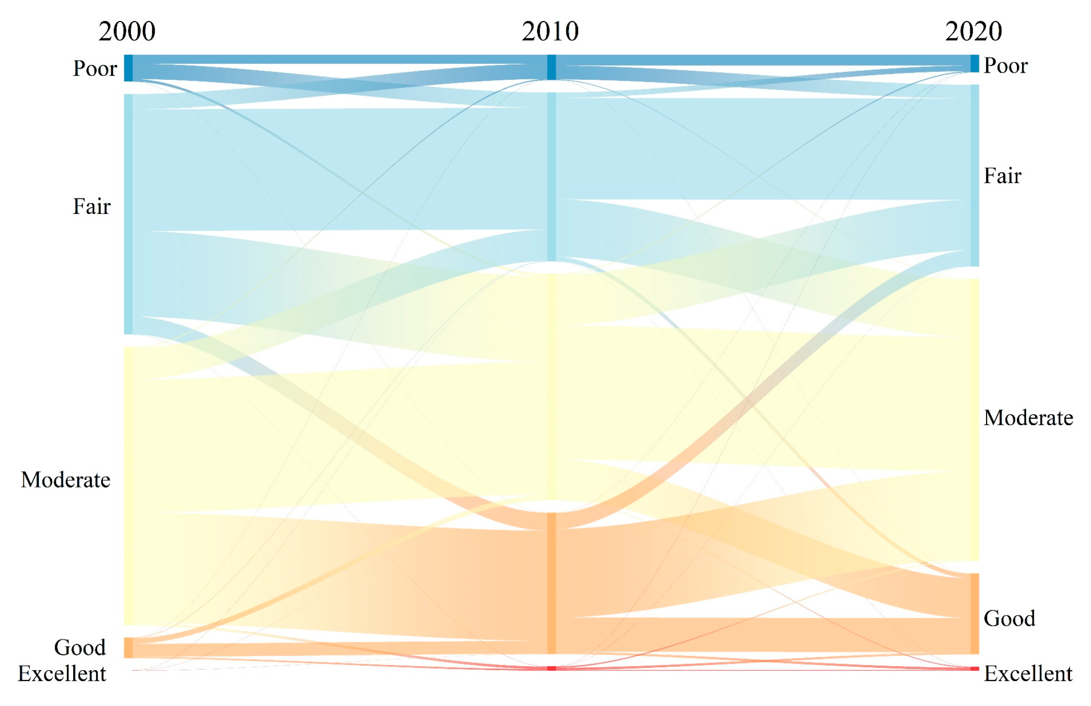 Remotesensing 17 02839 g007 Remotesensing 17 02839 g007