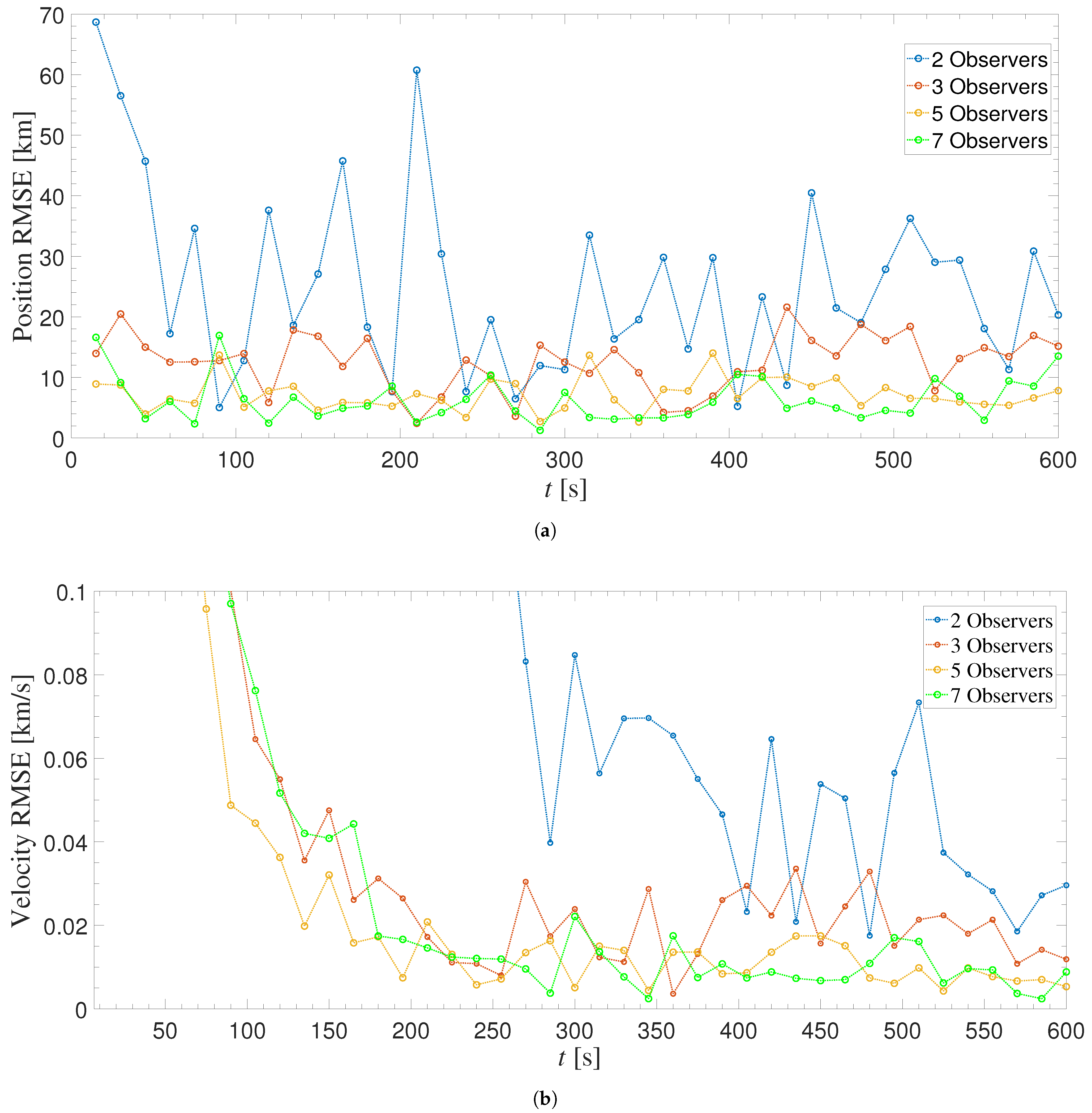 Remotesensing 17 02844 g008 Remotesensing 17 02844 g008