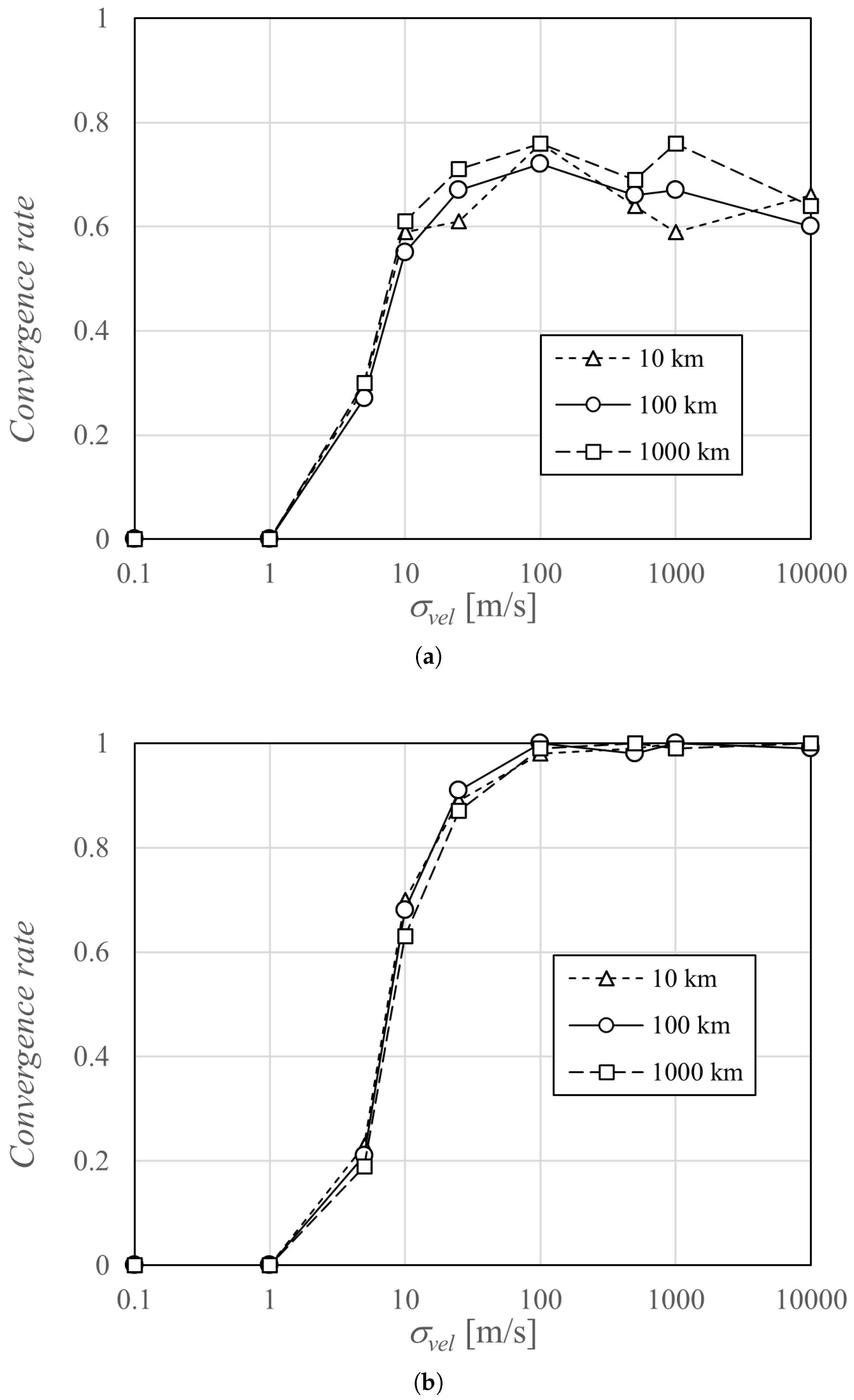 Remotesensing 17 02844 g010 Remotesensing 17 02844 g010