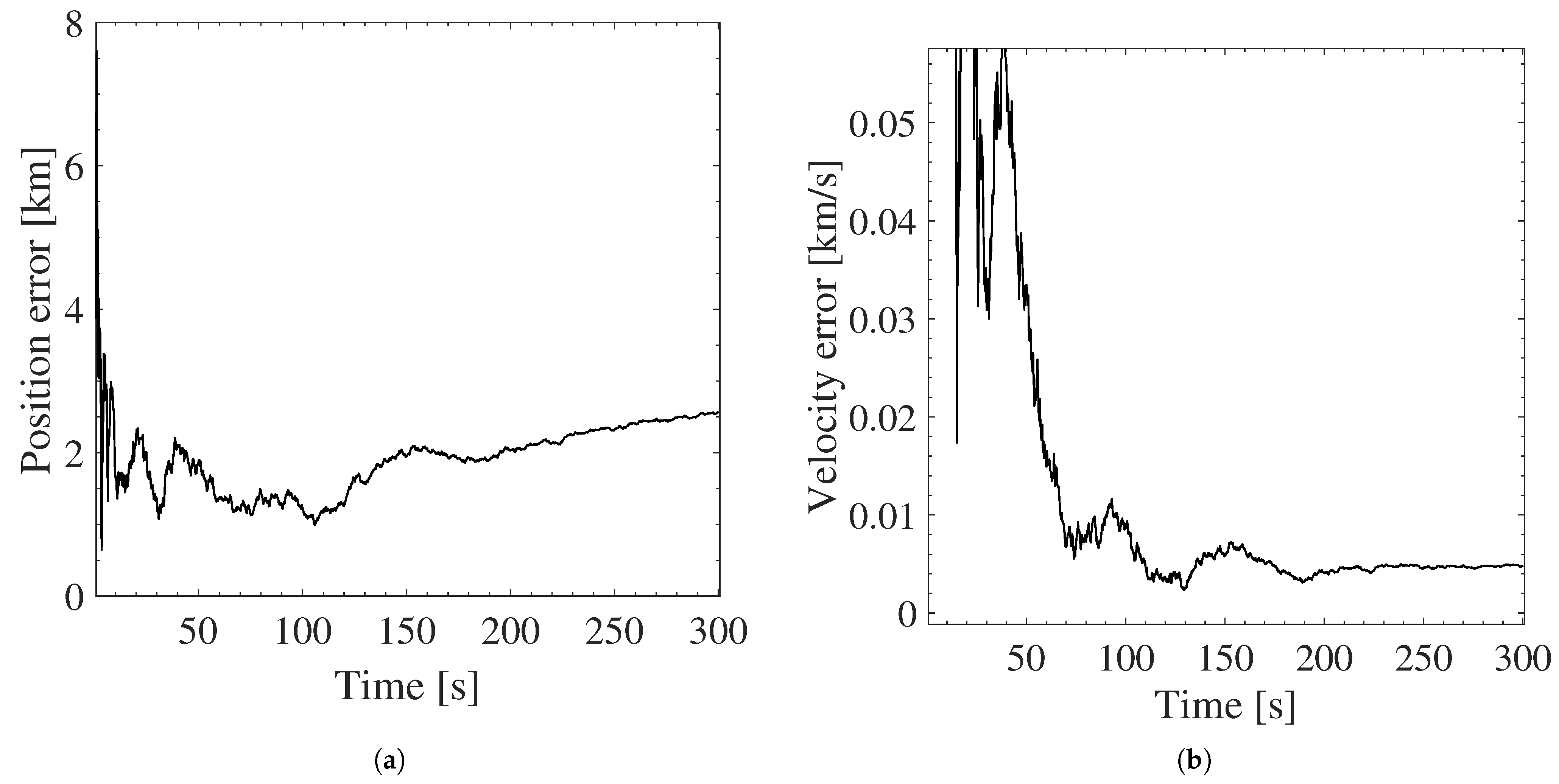 Remotesensing 17 02844 g015 Remotesensing 17 02844 g015