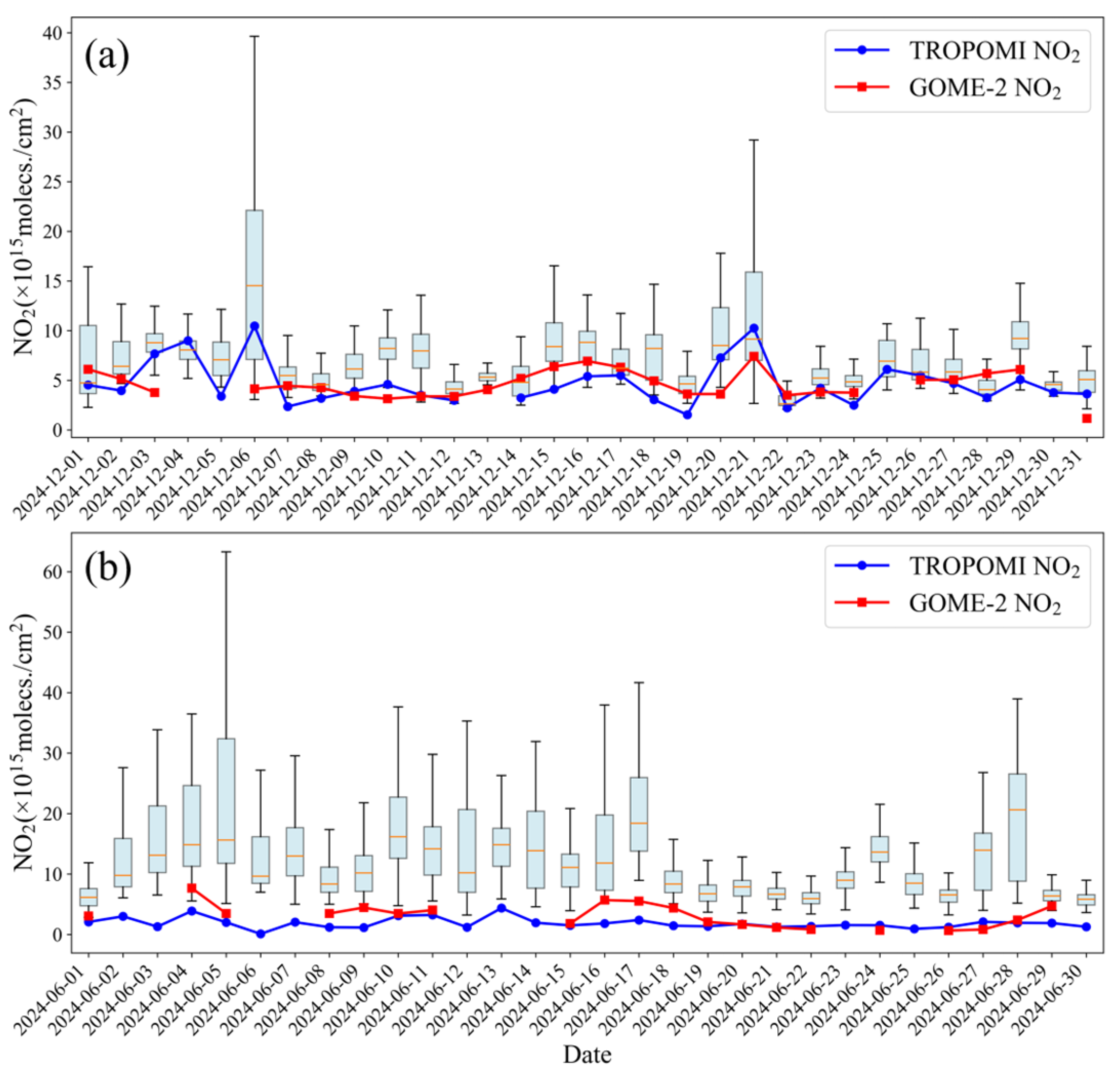 Remotesensing 17 02846 g003