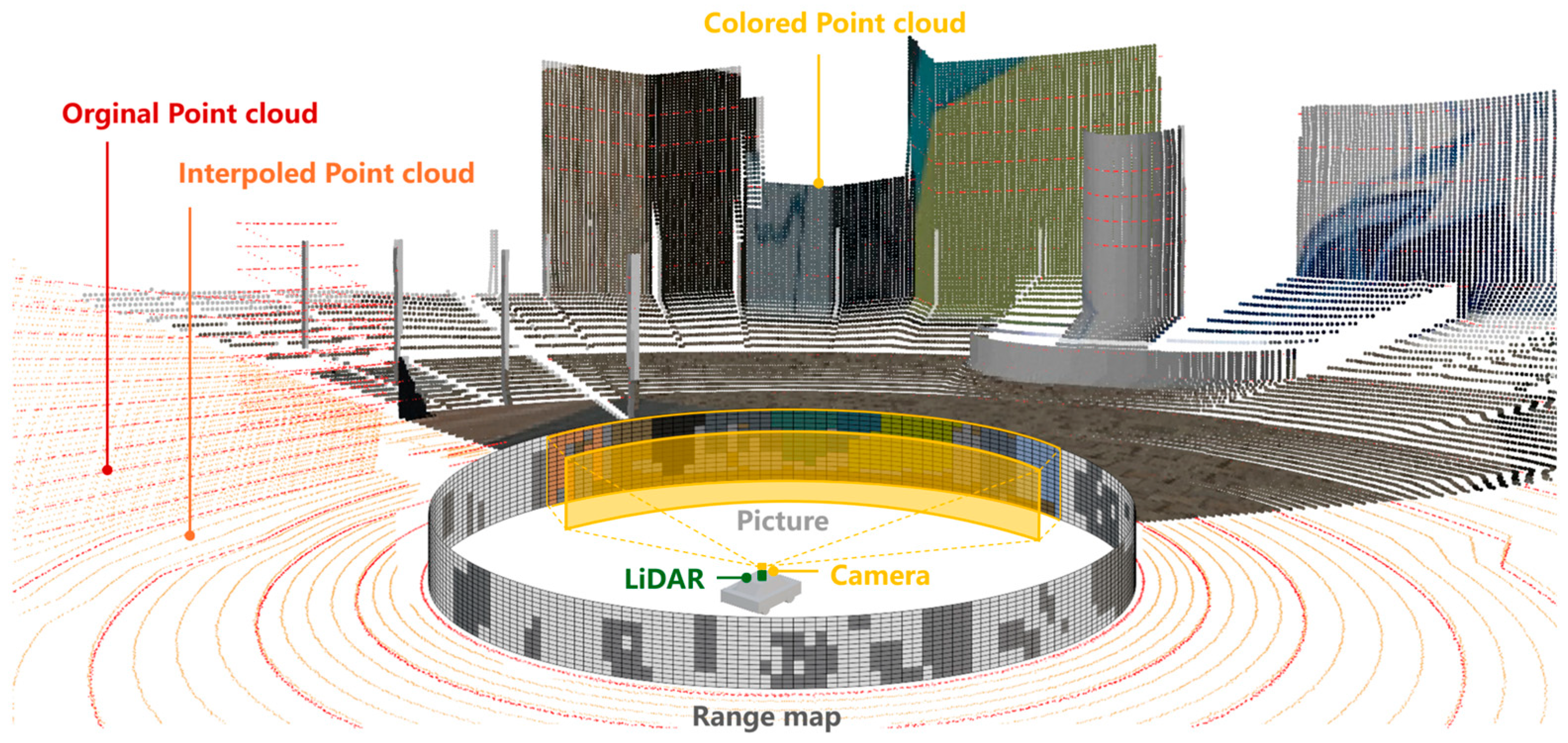 Remotesensing 17 02850 g002 Remotesensing 17 02850 g002