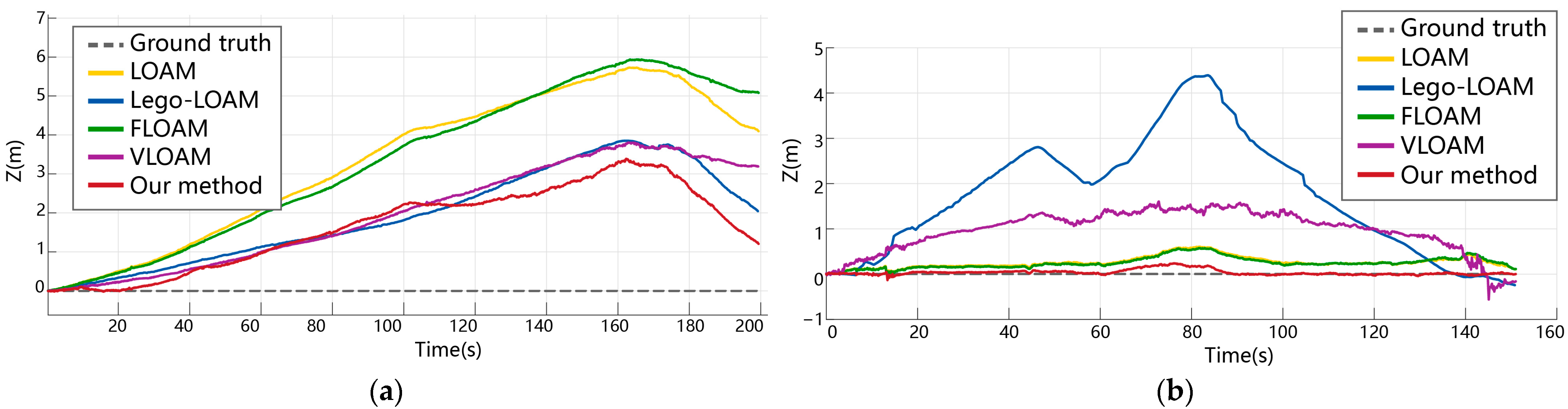 Remotesensing 17 02850 g012 Remotesensing 17 02850 g012