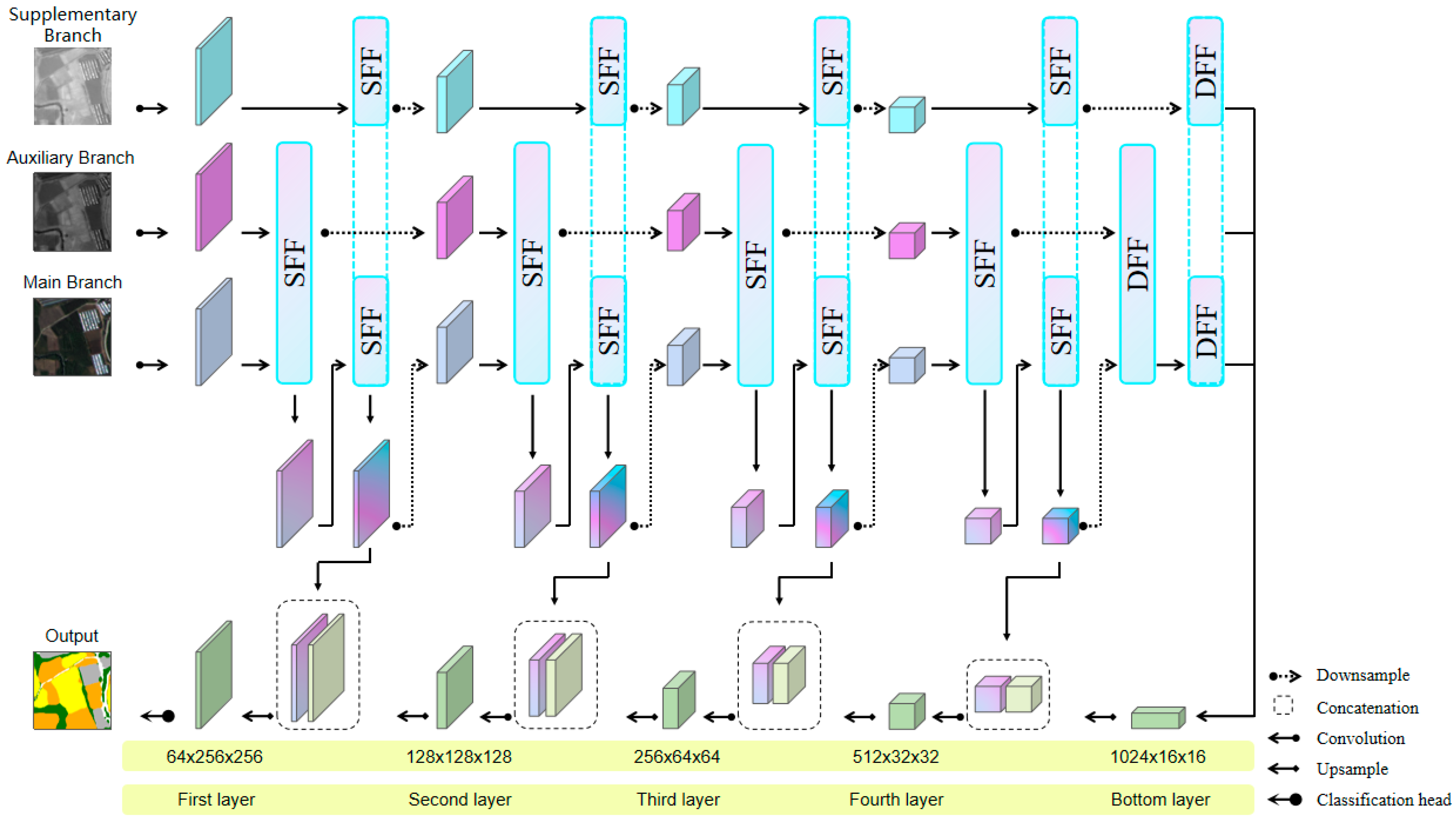 Remotesensing 17 02852 g004 Remotesensing 17 02852 g004
