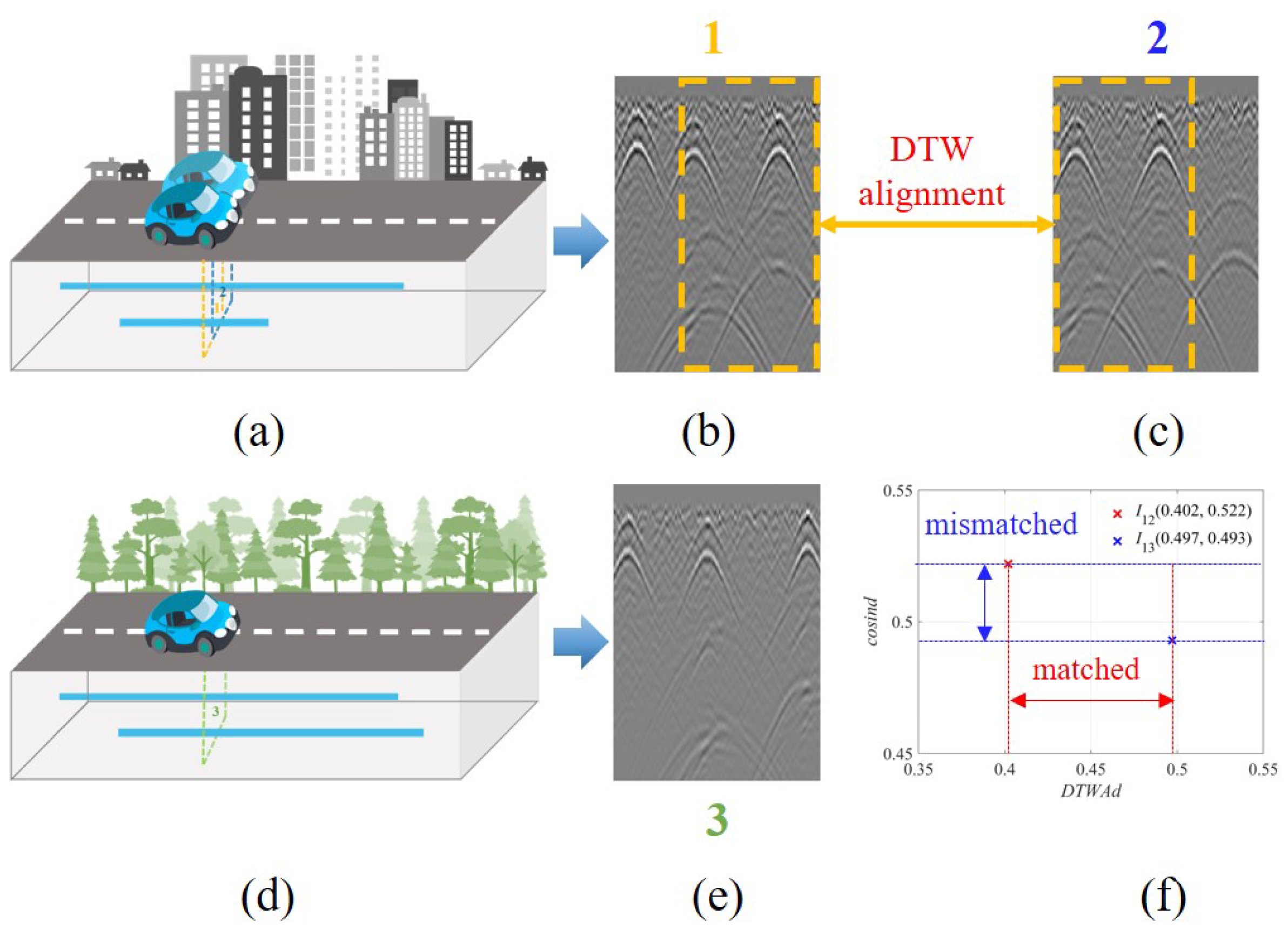 Remotesensing 17 02854 g001