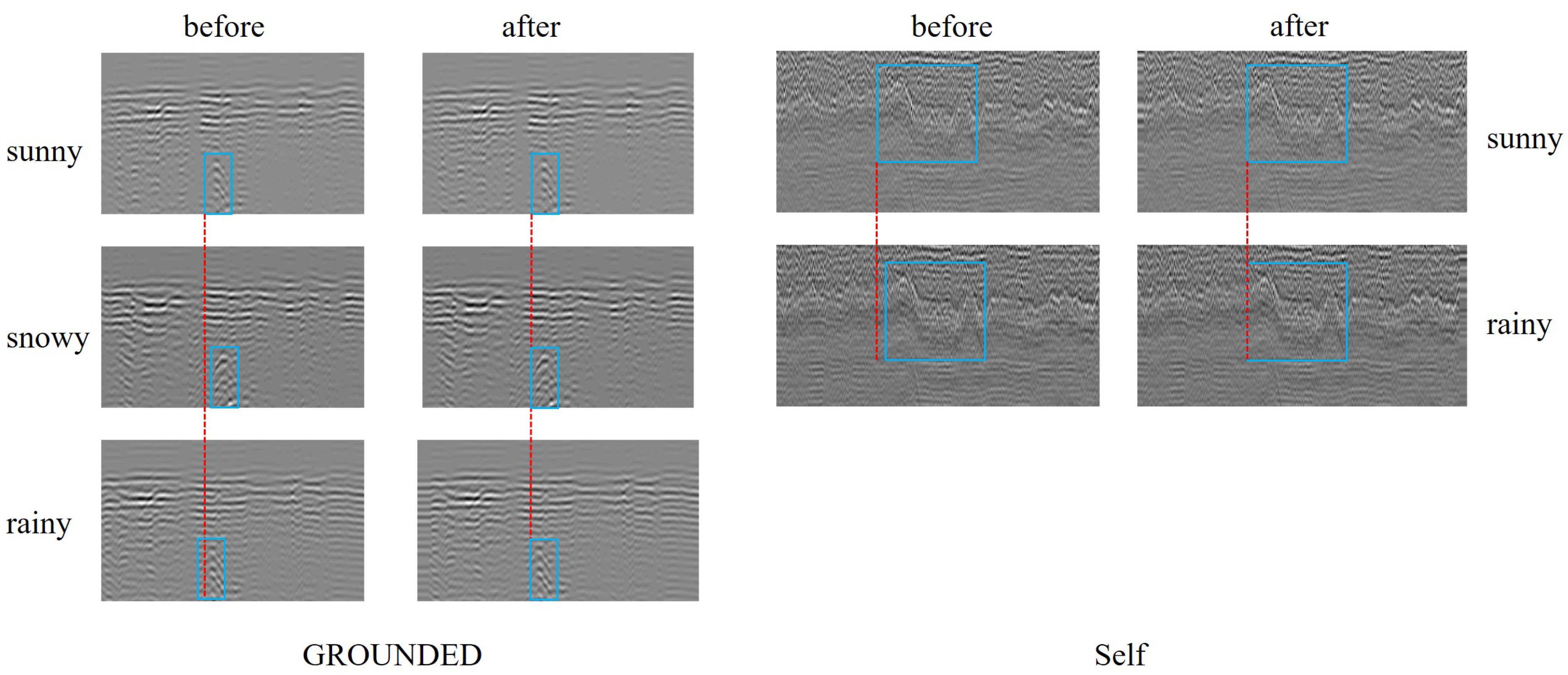 Remotesensing 17 02854 g005